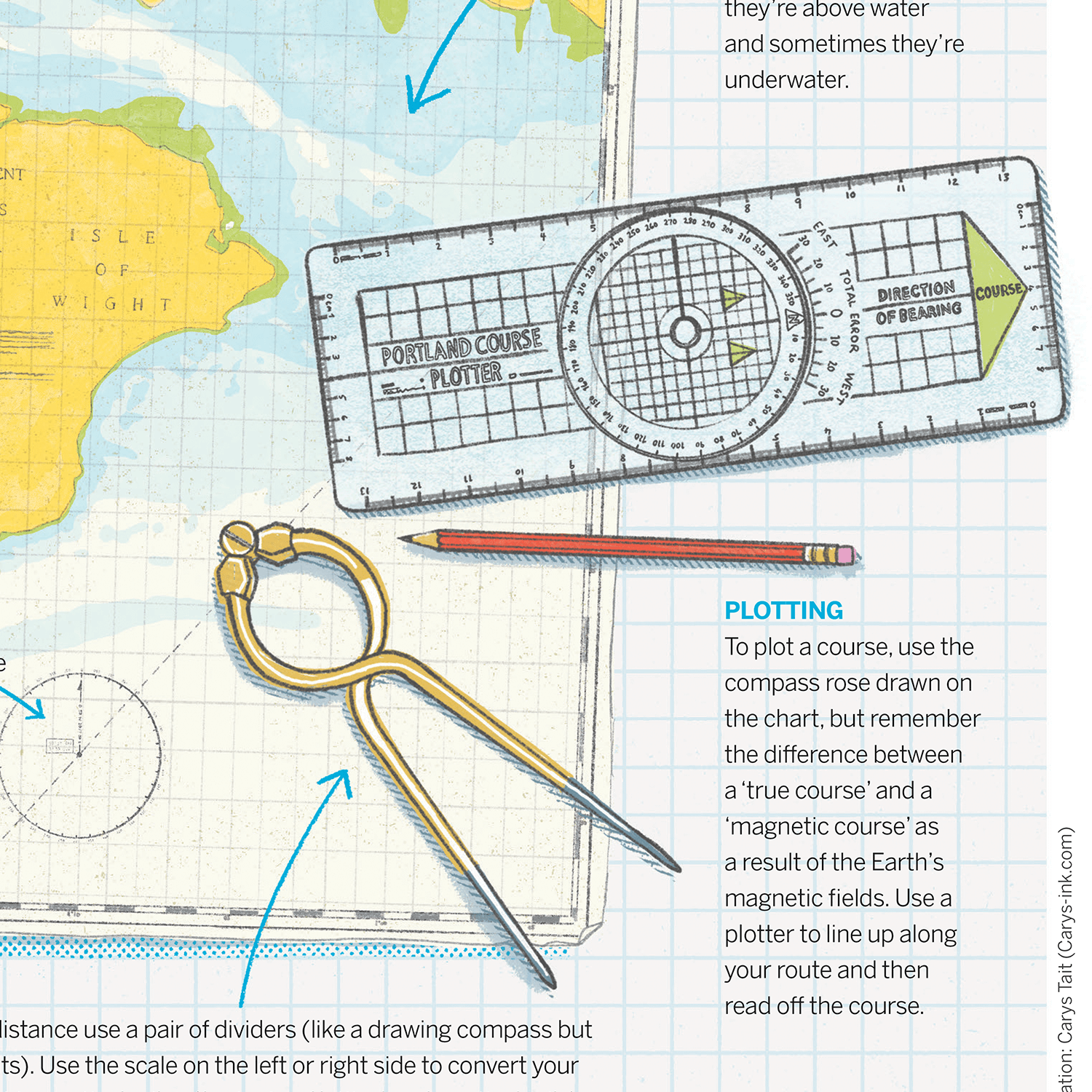 Sea Cadet_Mapping 02
