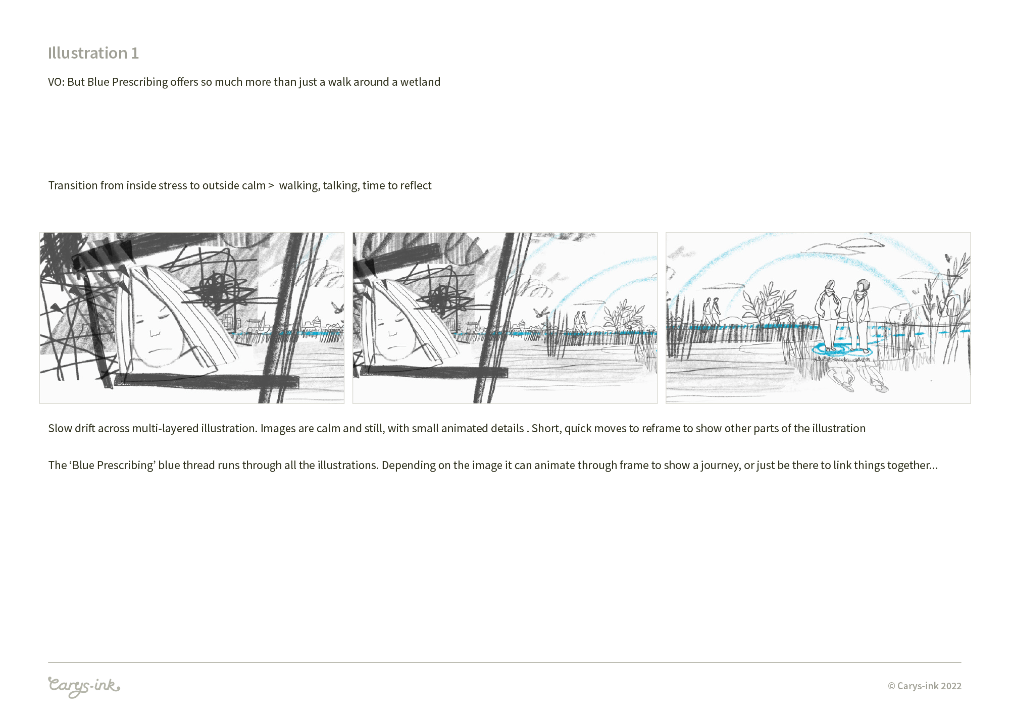 WWT_BluePrescribing_SketchStage1.png