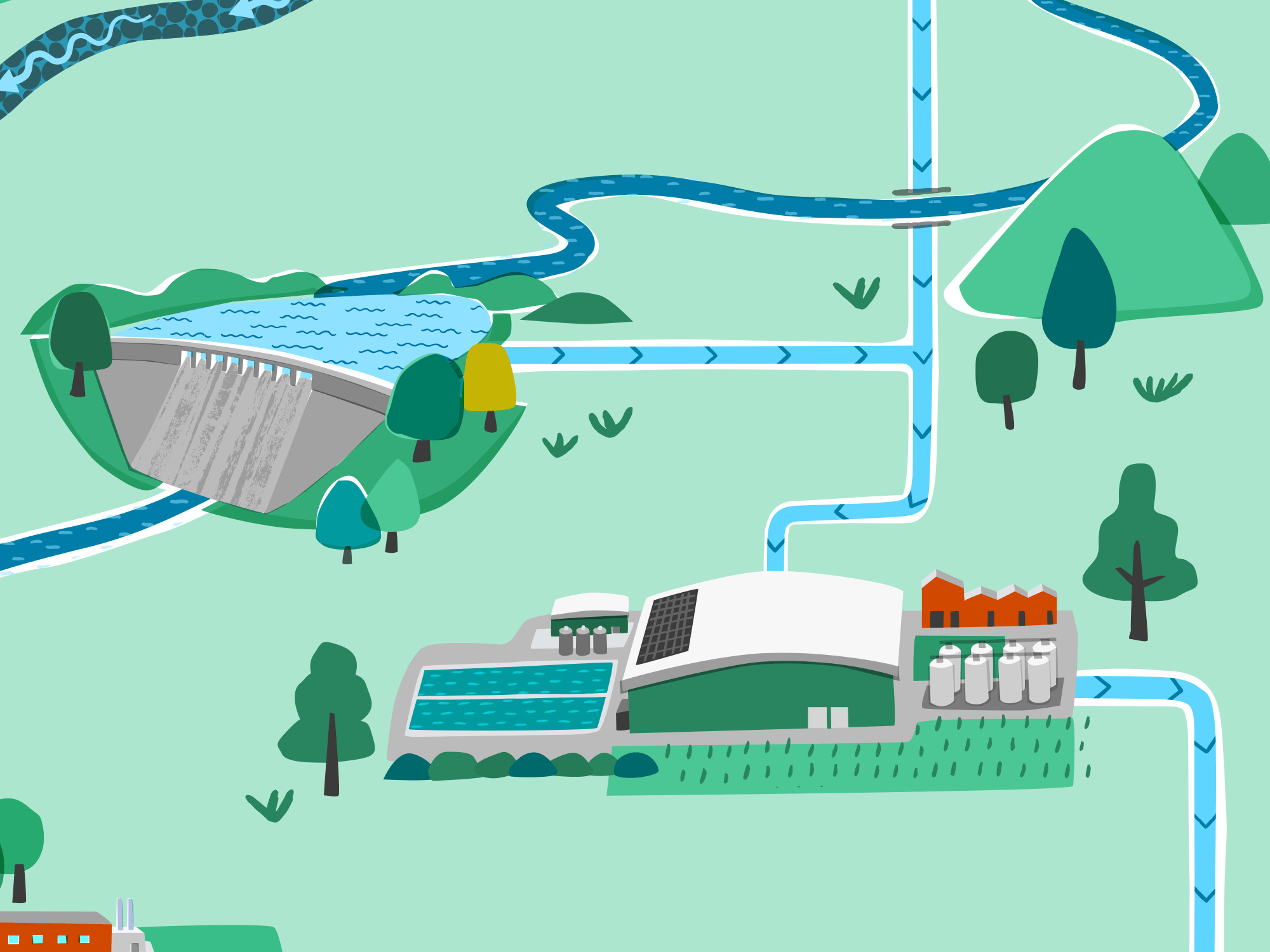 WaterCycle Close ups_02.png