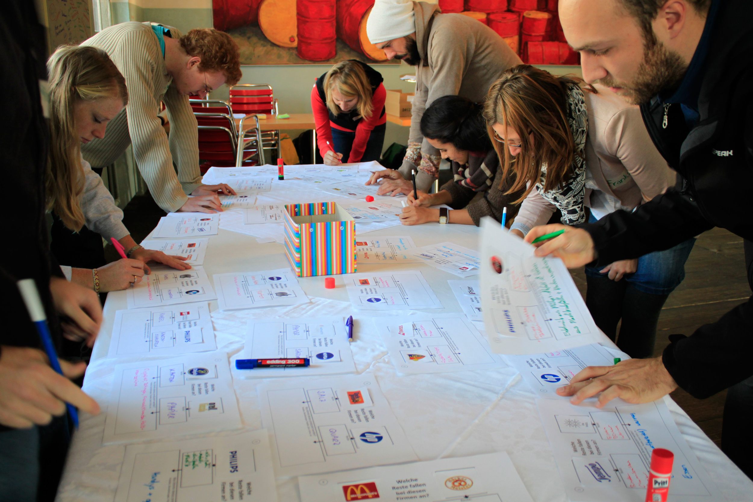 Kreativitätsworkshop, Fachstelle für Nachhaltigkeit der Universität Basel, Oktober 2014