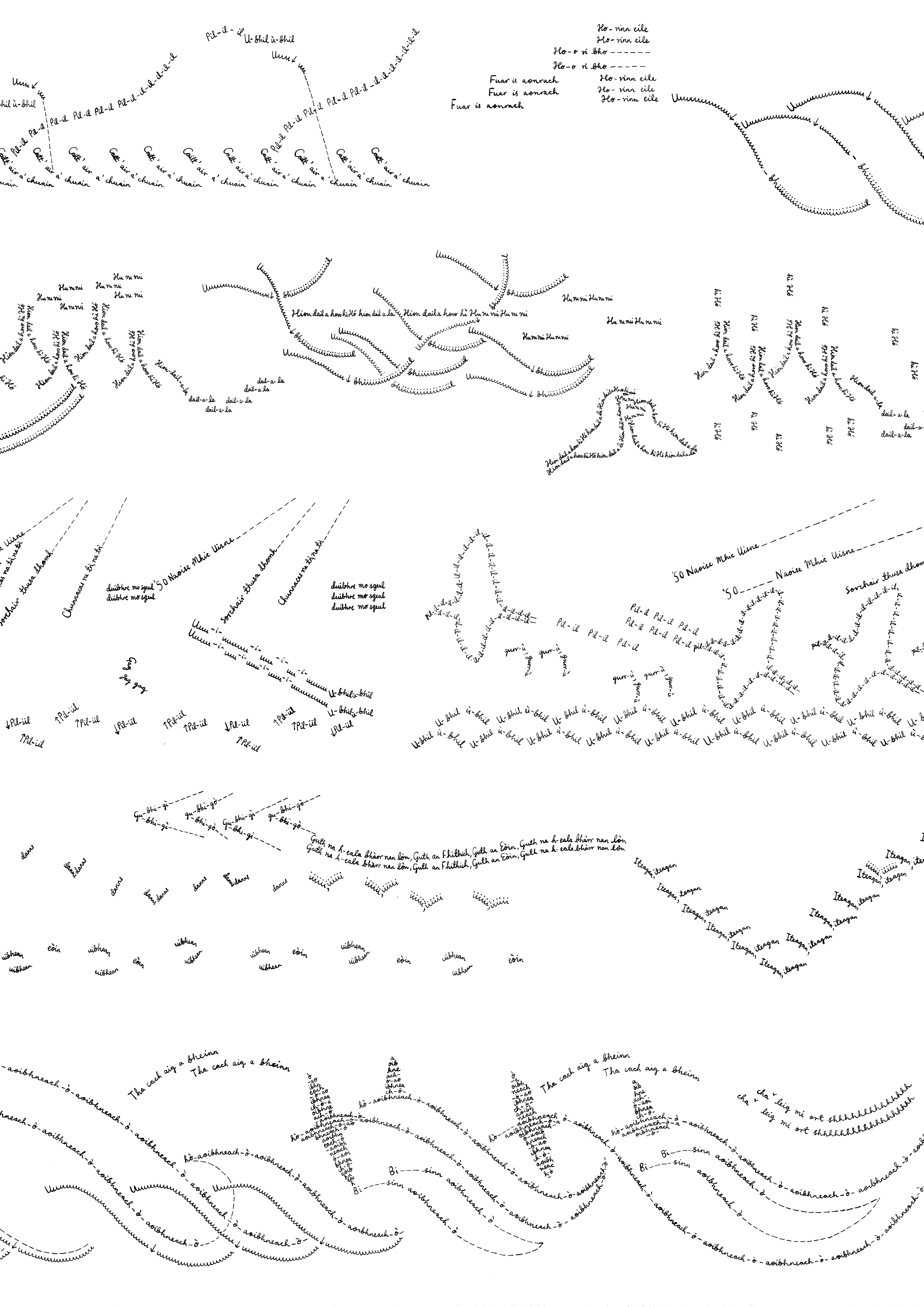EXTRACT_Guth_an_Eòin_VISUAL SCORE .jpg