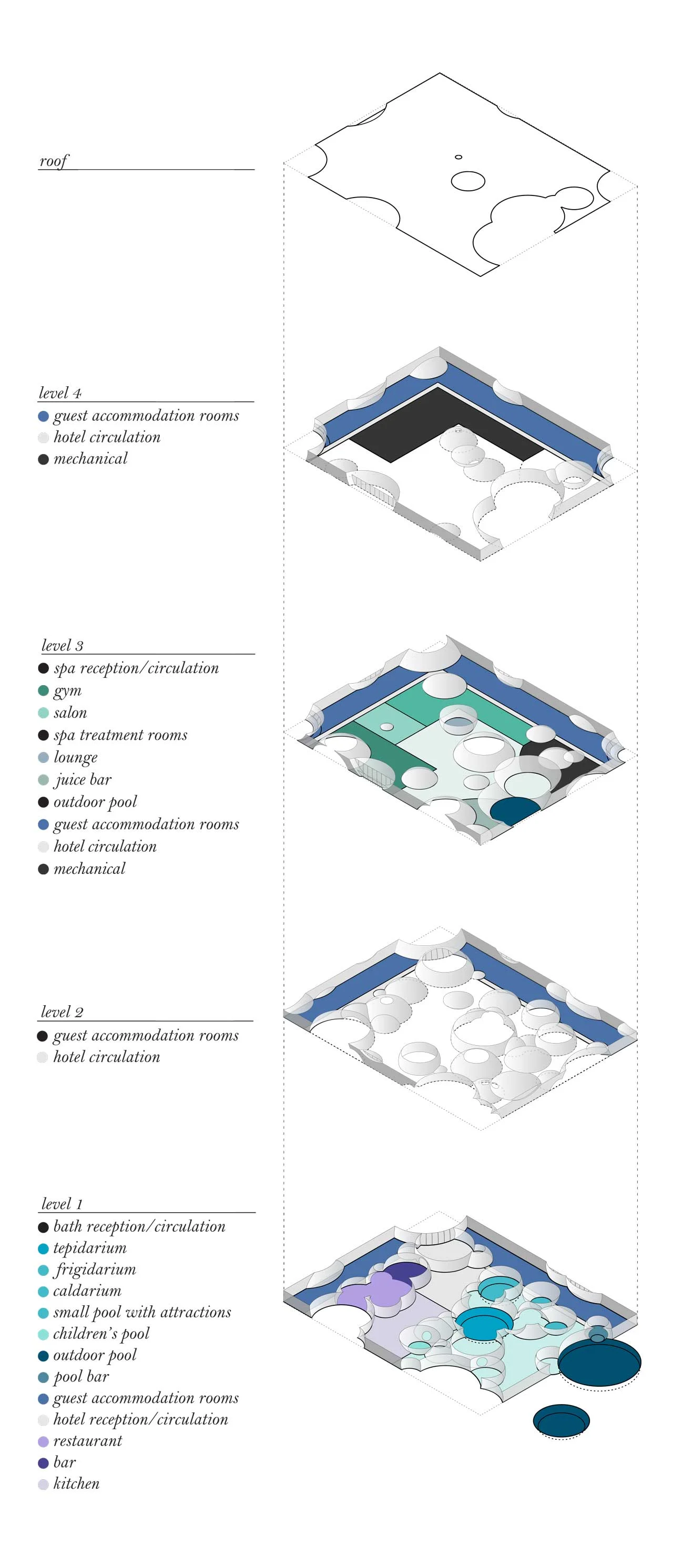 steven-christensen_bubble-bath_diagram_1280.jpg