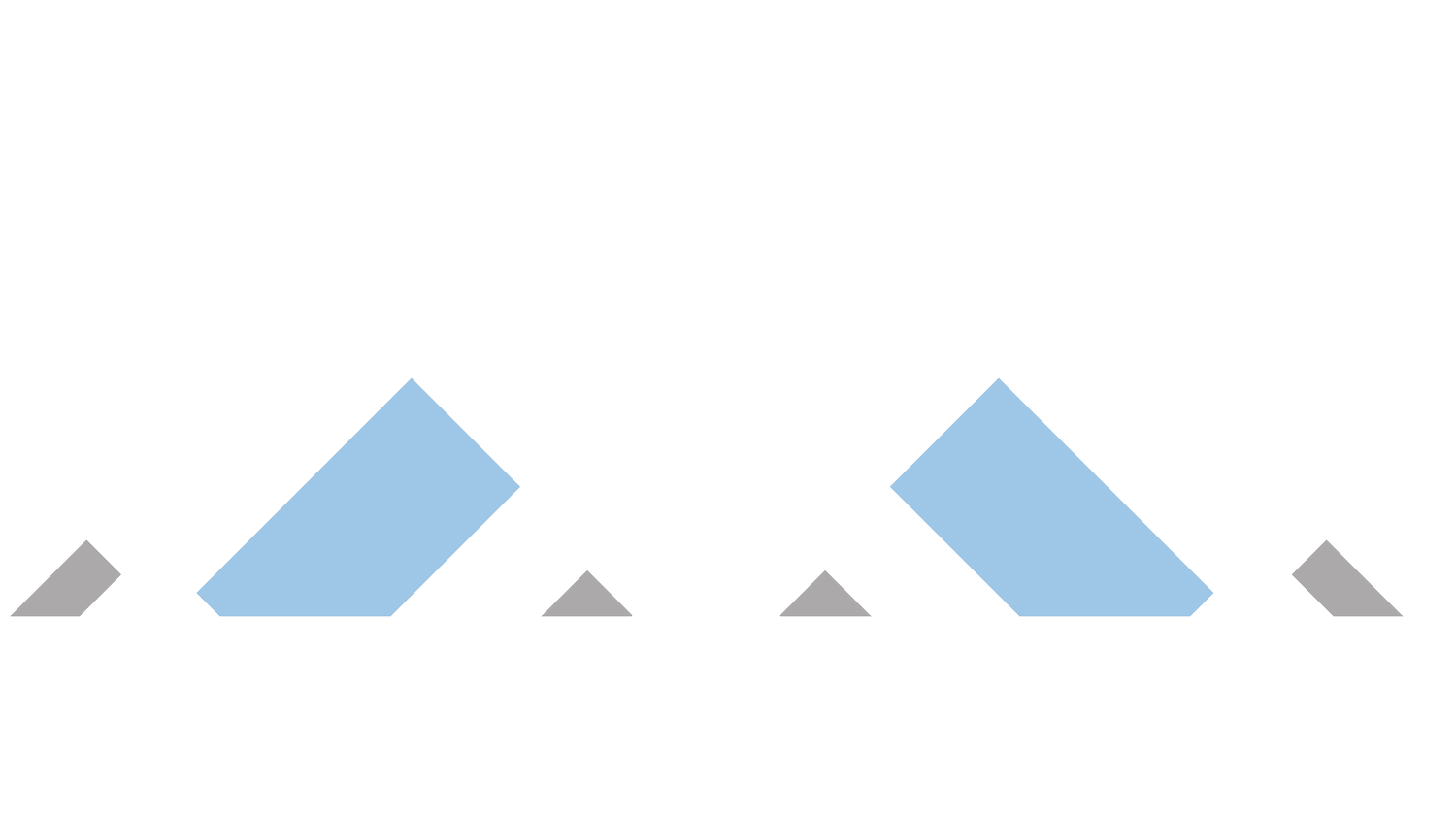 Larimer County Bar Association