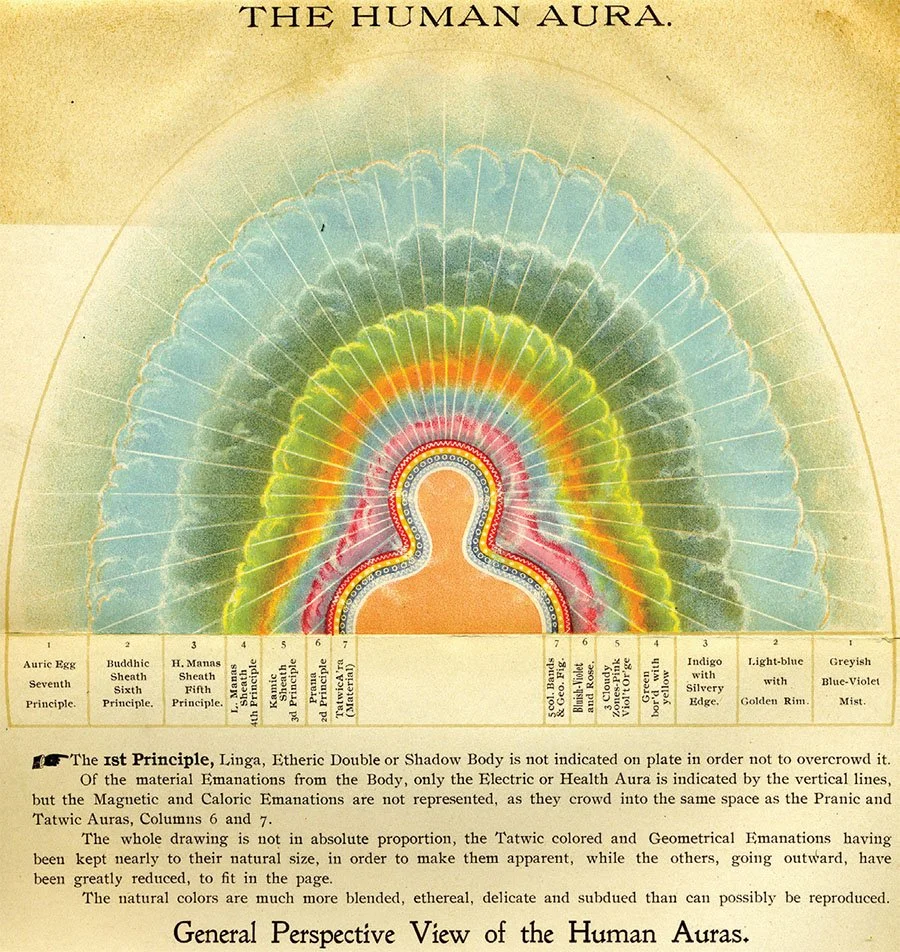 General-Perspective-View-of-the-Human-Aura.jpg