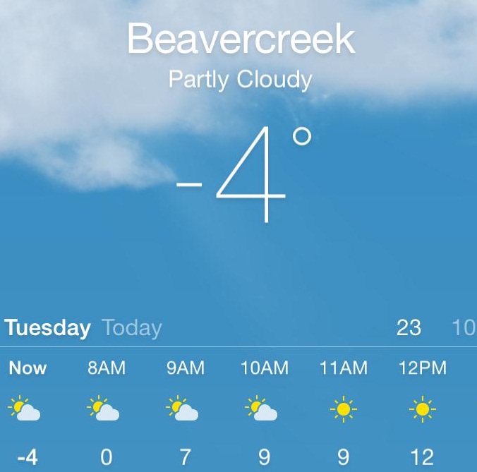 Why Complaining About the Weather NEVER Changes the Weather