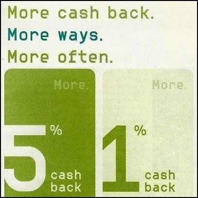 citi cash thumbnail.jpg