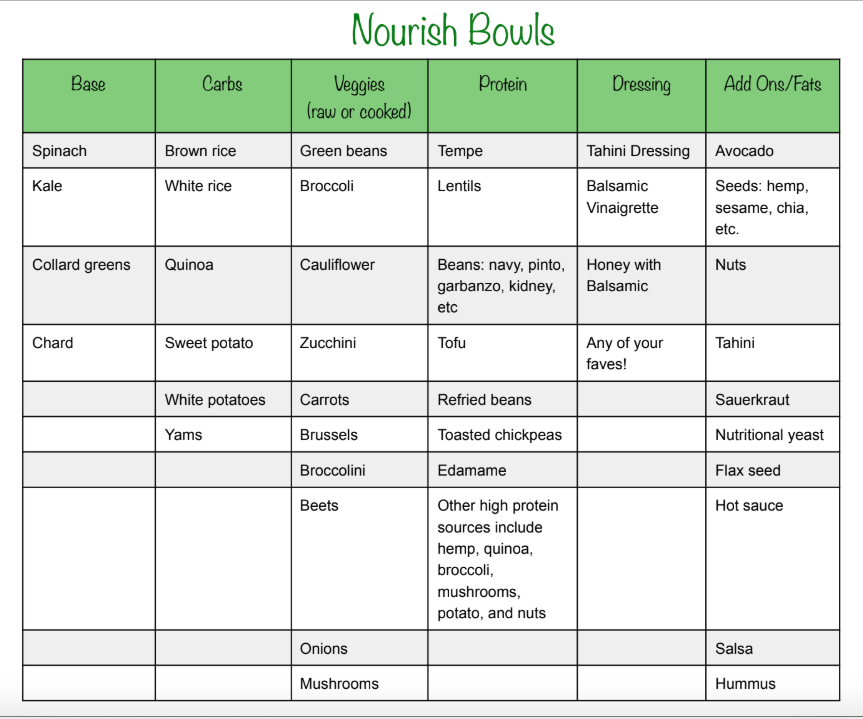 the30minutenourishbowl.png