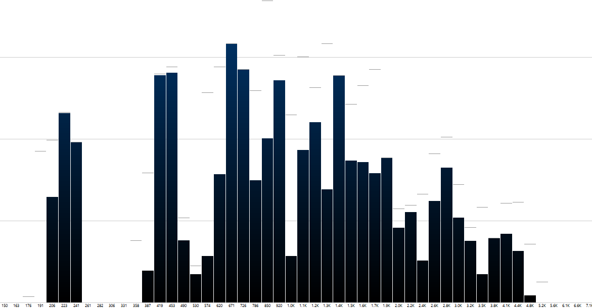 2014-03-12 14_09_35-Spectrum.png