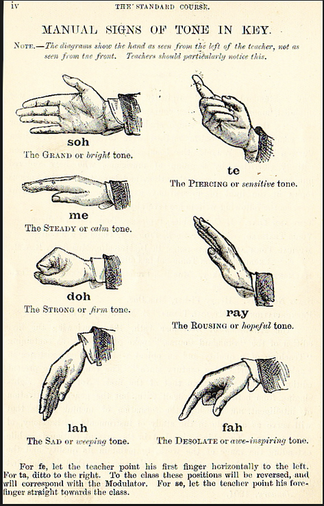 2014-10-28 12_26_57-grammar tonal music components - Google Search (1).png