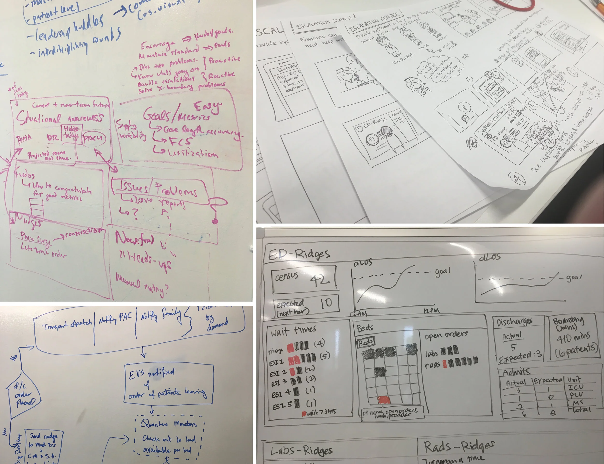 MCC Design Iterations.jpg