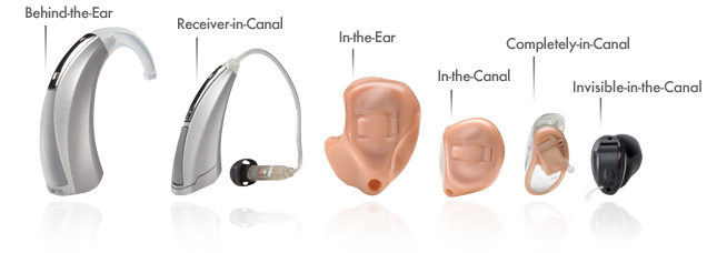 Hearing Aid Styles — Cache Valley ENT Audiology & Hearing Aids