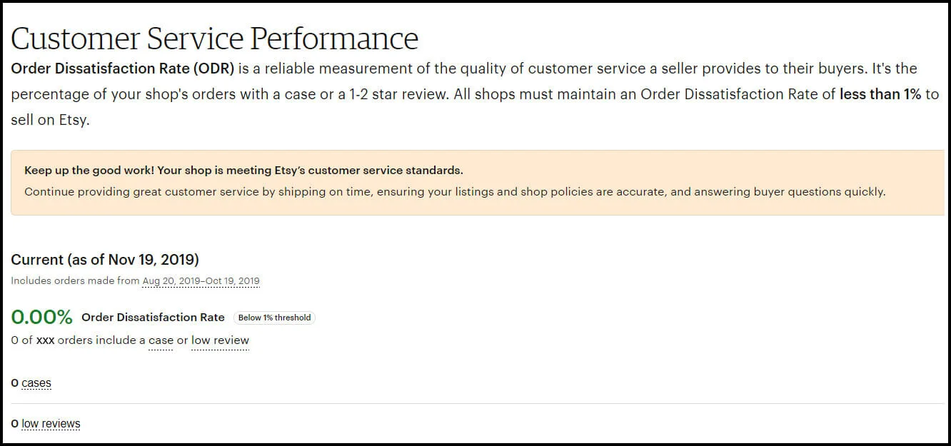 Etsy ODR Customer Service Warnings — CindyLouWho2