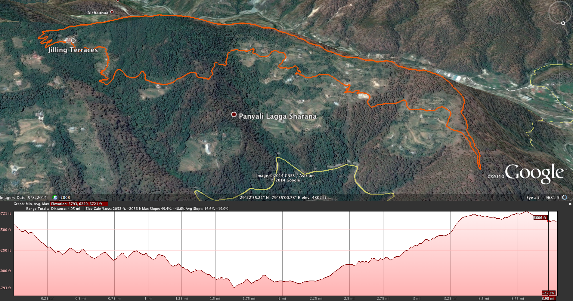 Panyali Trail Map.png