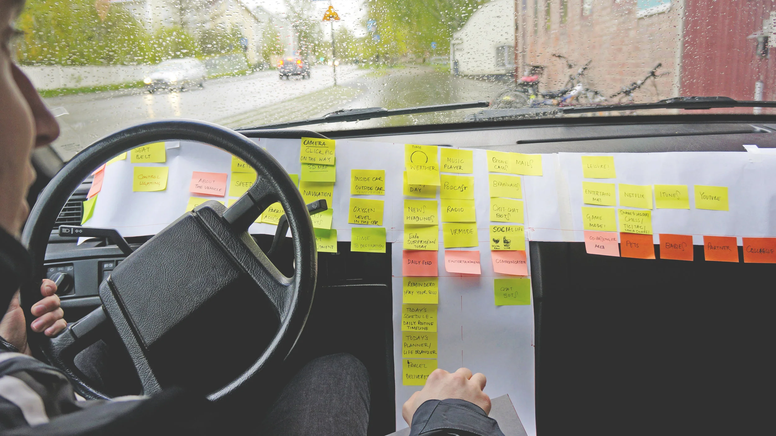 Scaled Prototyping - we made clusters of information to user accessibility
