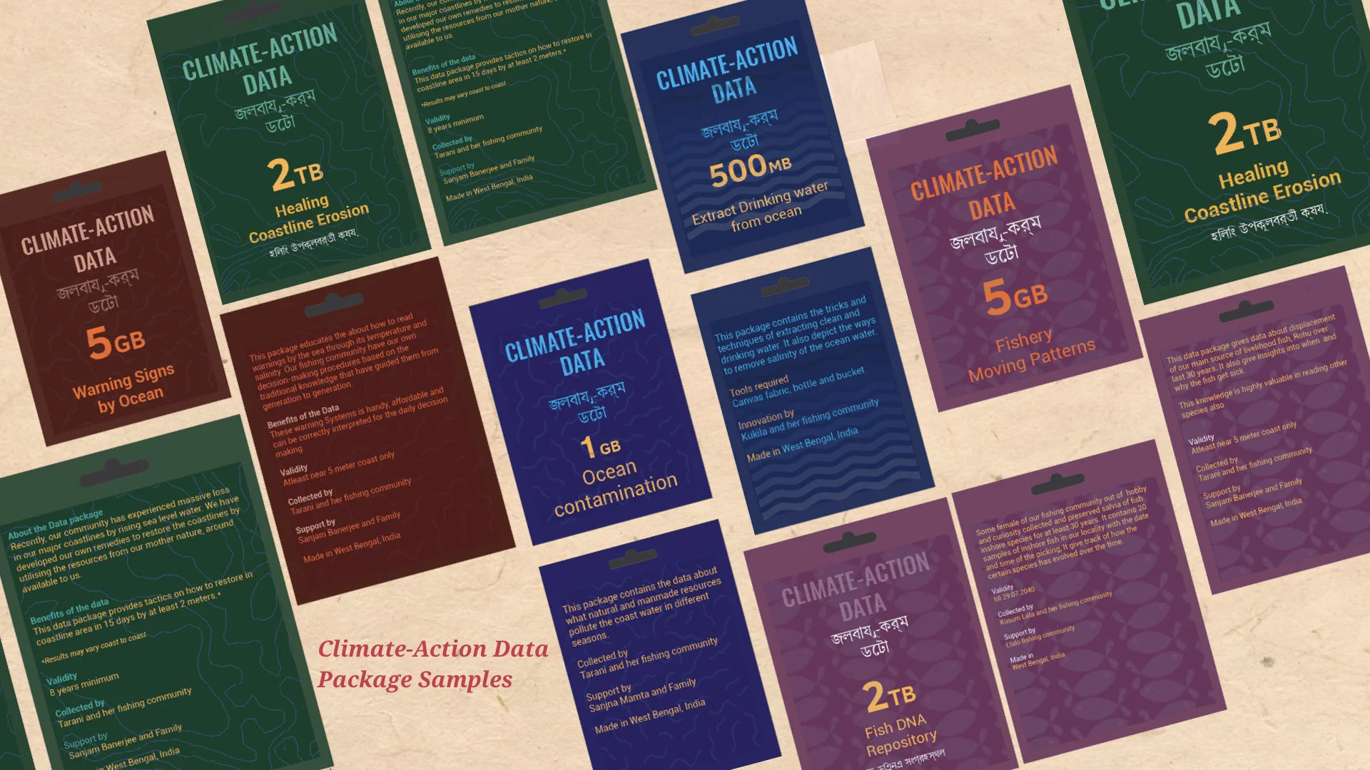 Climate-Action Package samples