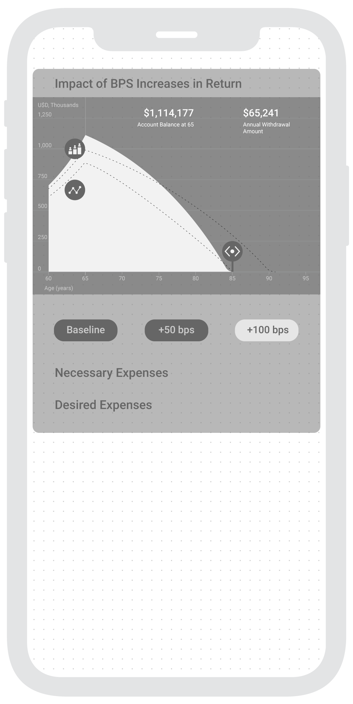Screen 3