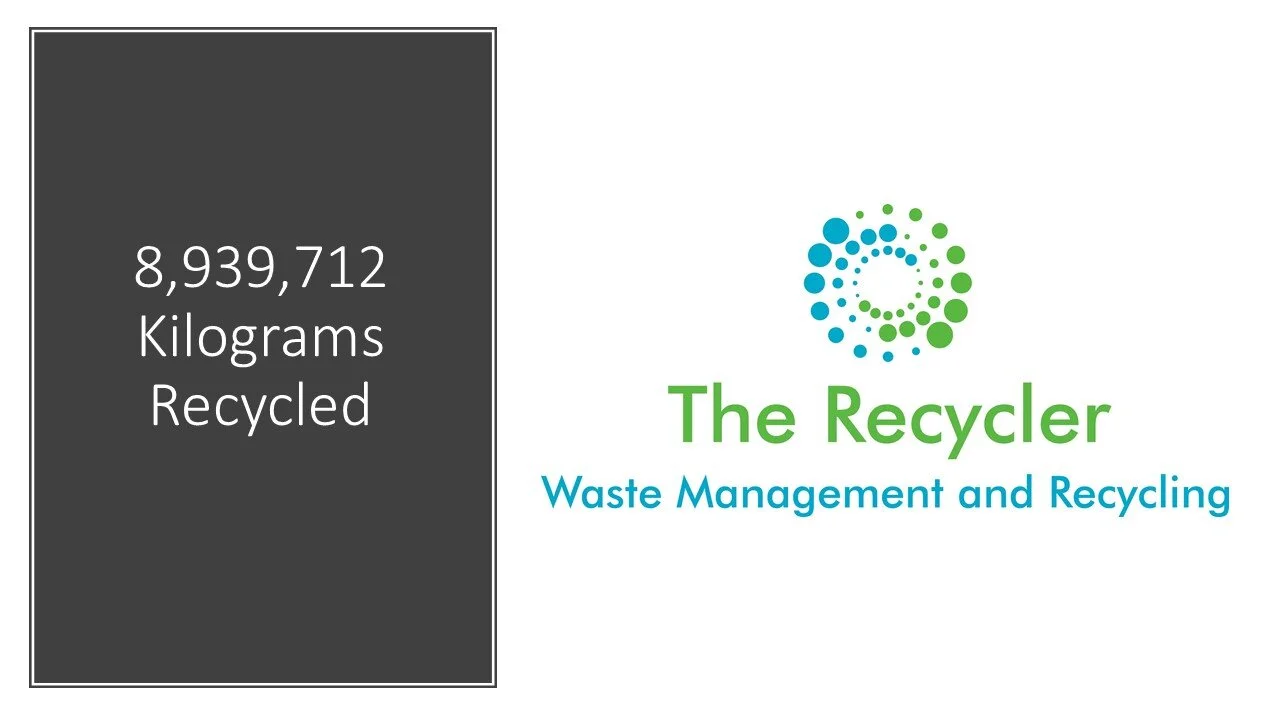 Kilograms Recycled