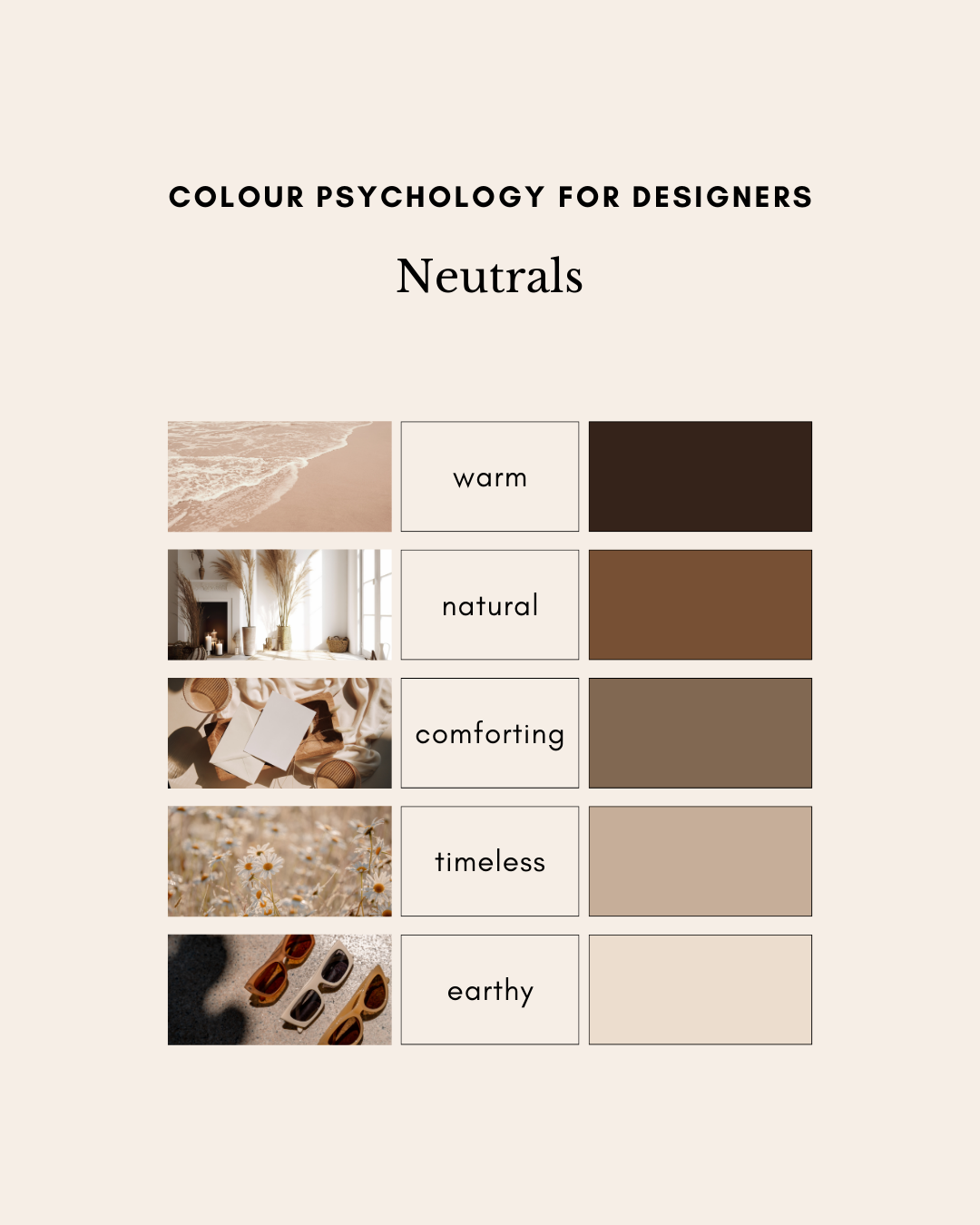 Colour psychology for designers