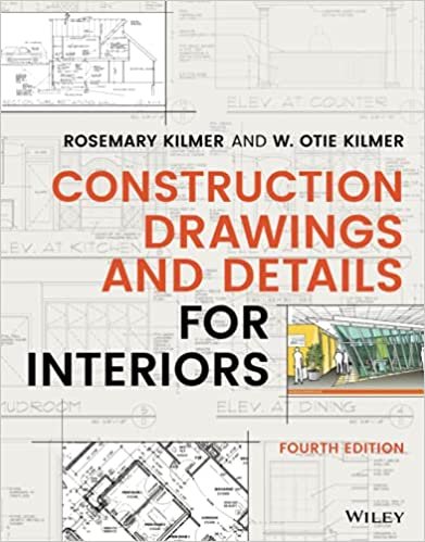 Top 10 Resource books for interior designers