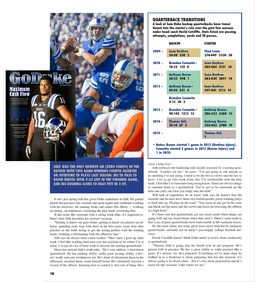 GoDuke Issue 7.1.jpg