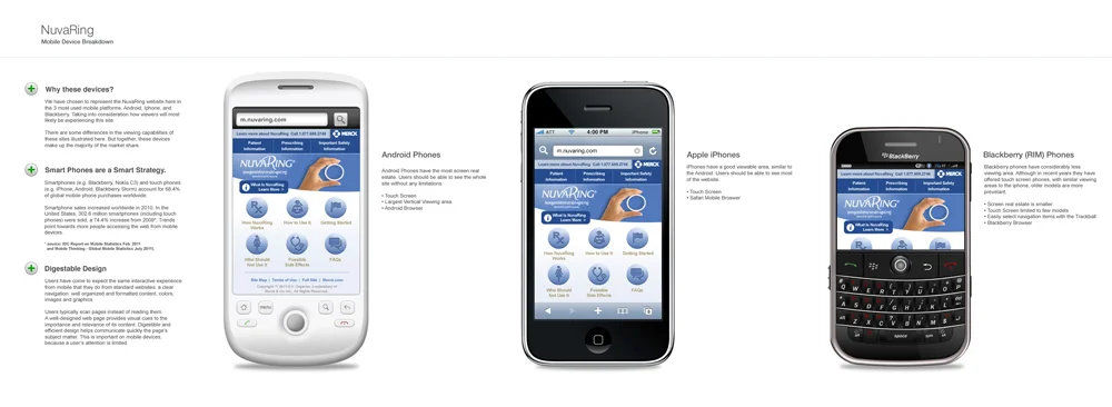NuvaRing_mobilesite_devices_v3.jpg