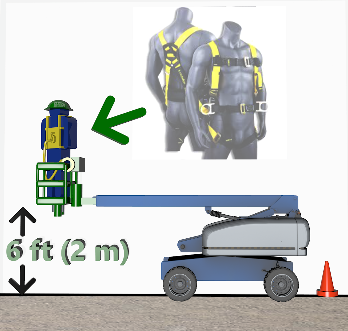 6 - Fall Prevention (Harness above 6 ft)