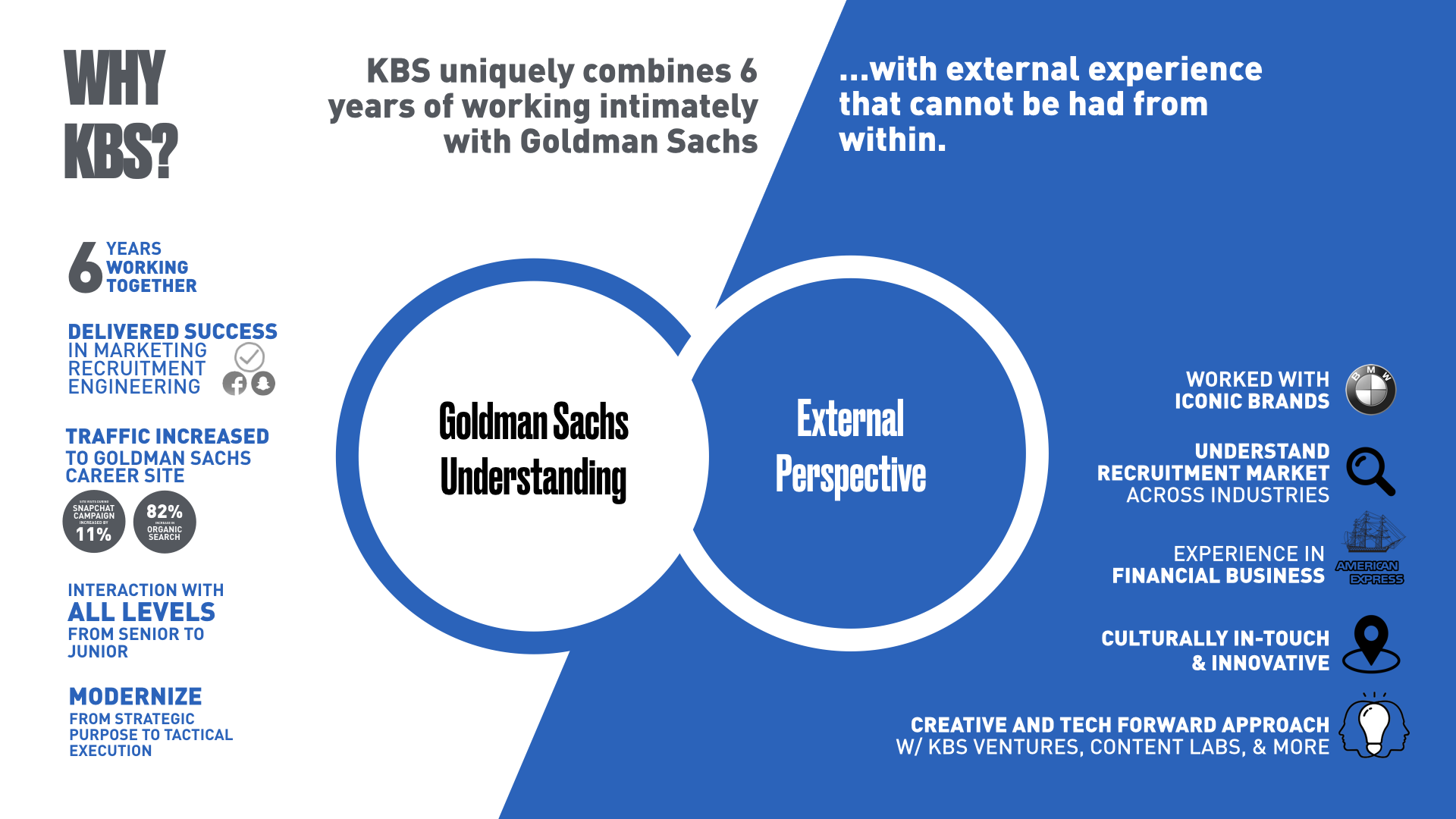 GS Securities 2 slidesSO.001.png