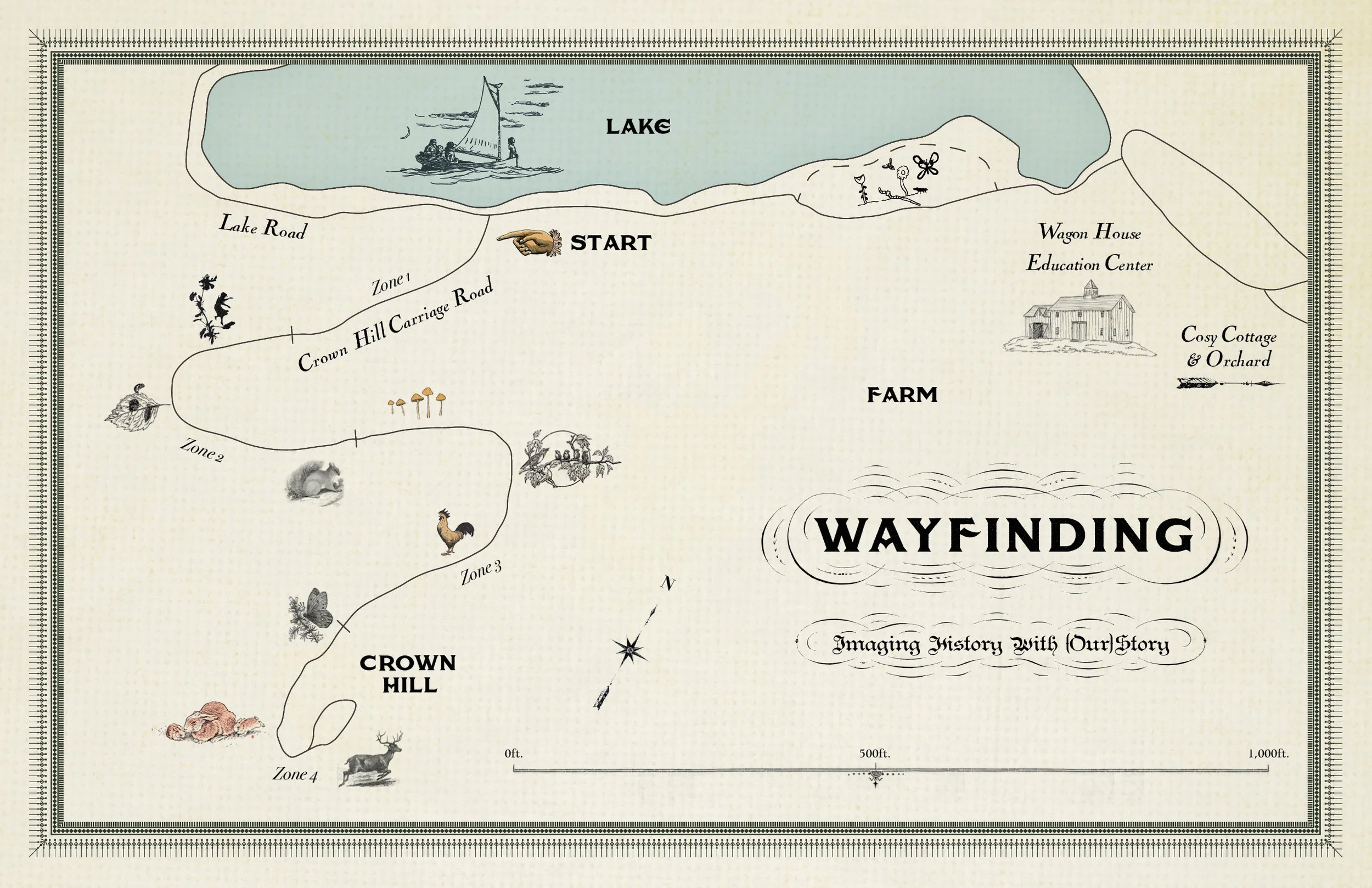 Wayfinding: Imaging History With (Our)Story 2016