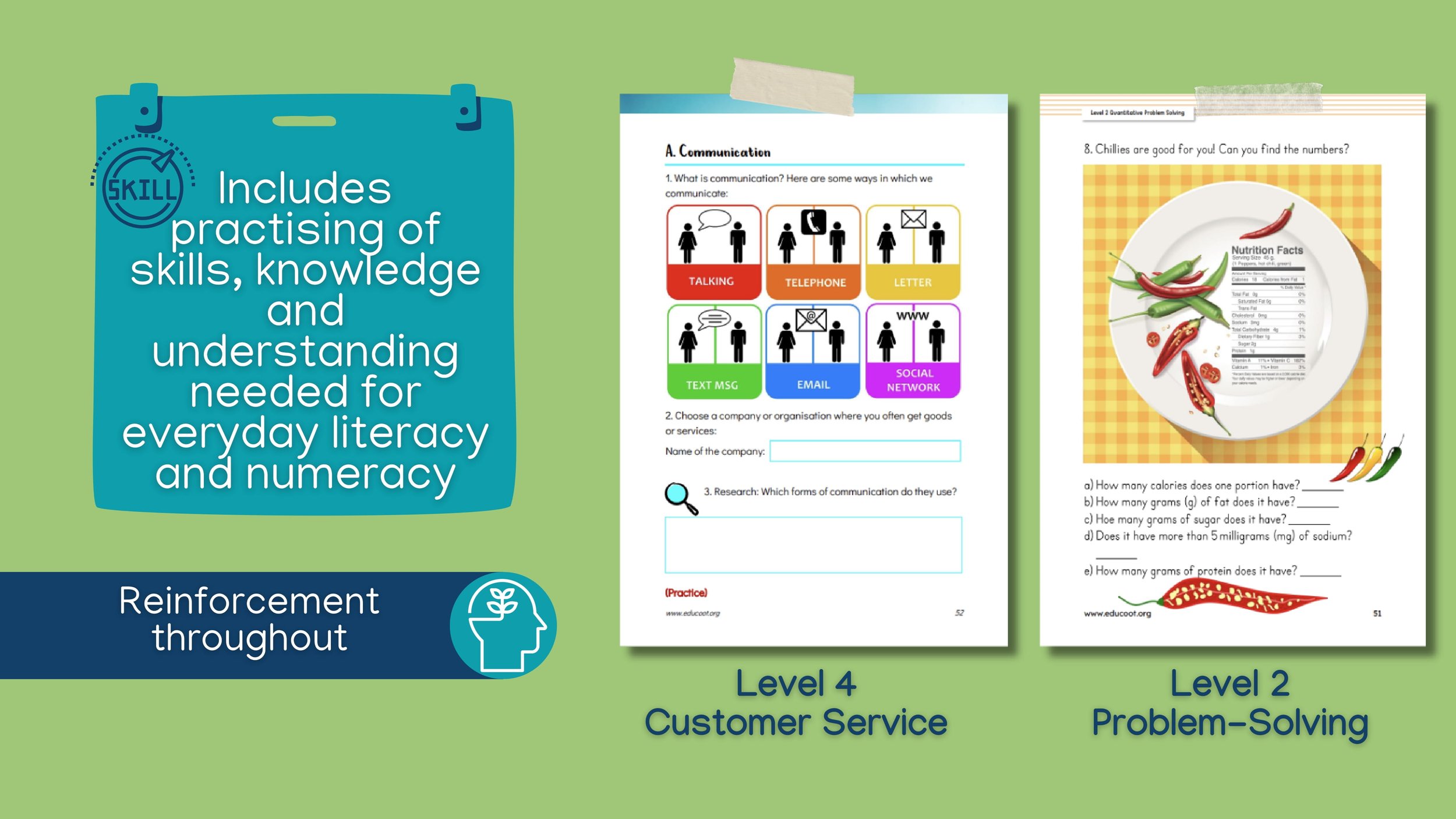 Educoot Level 2 Educoot Education Resources for literacy, numeracy, digital literacy ...