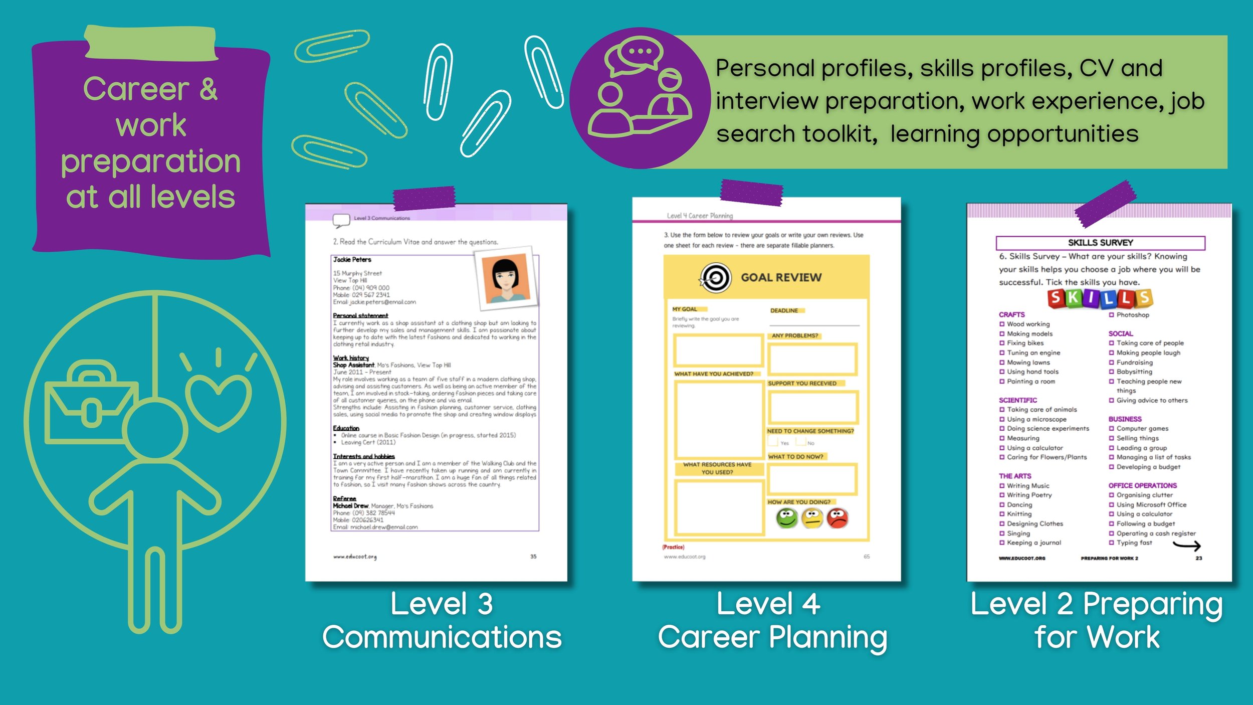 Educoot Level 2 Educoot Education Resources for literacy, numeracy, digital literacy ...