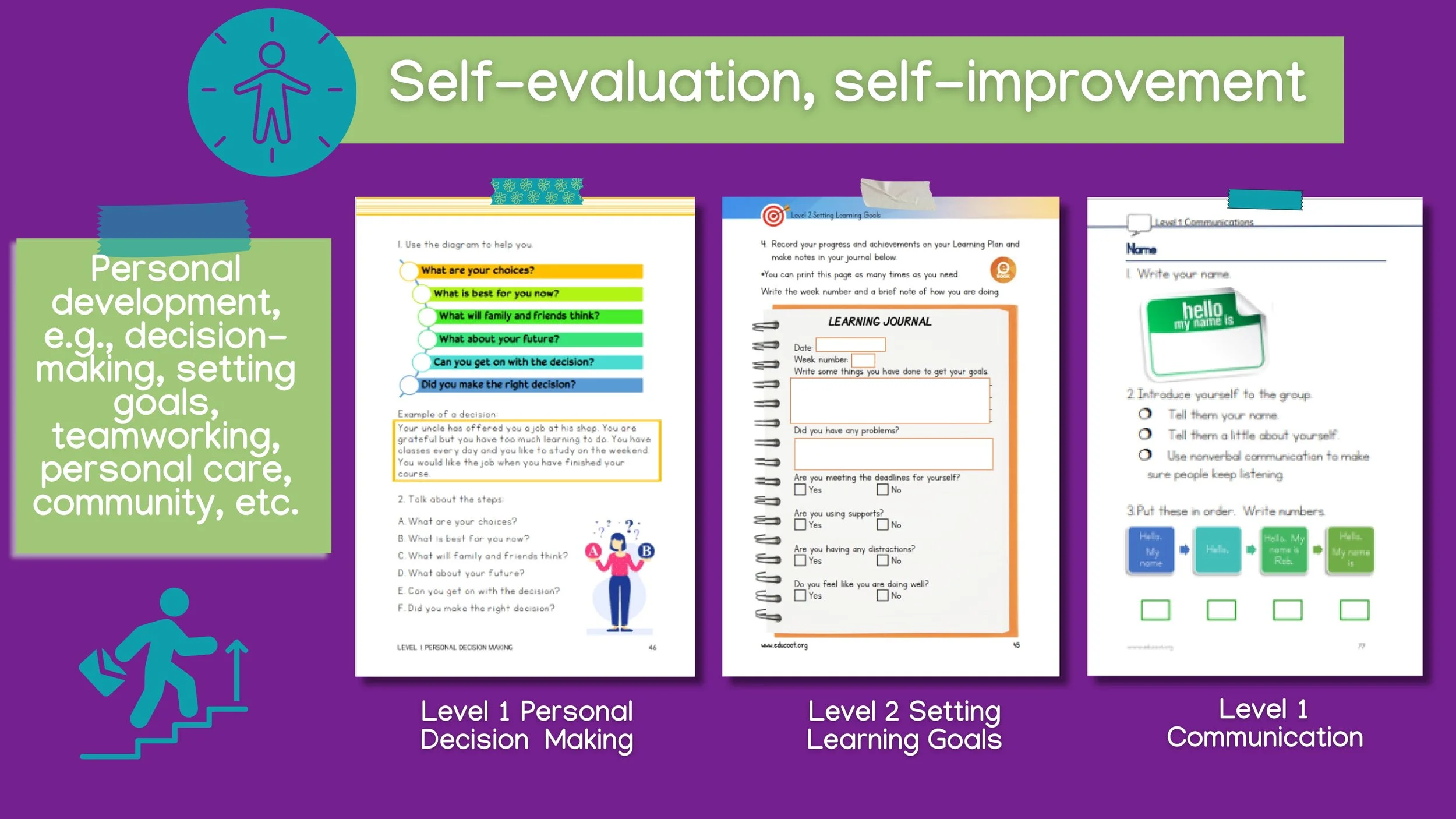 Educoot Level 2 Educoot Education Resources for literacy, numeracy, digital literacy ...