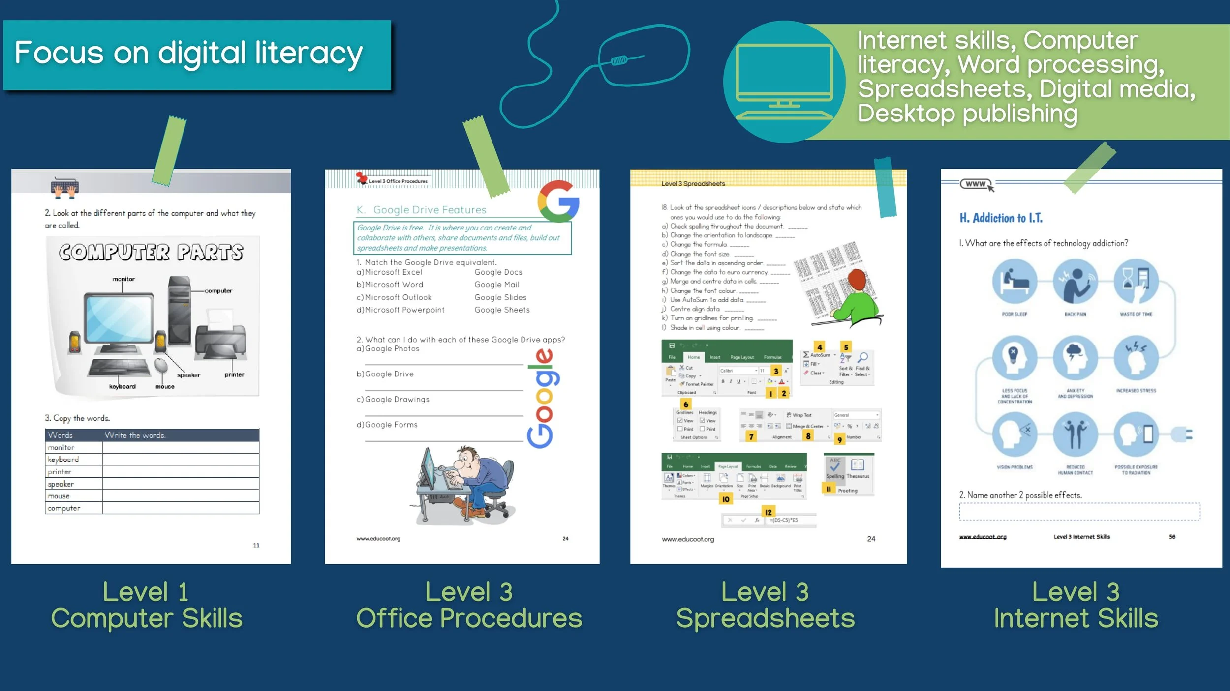 Educoot Level 2 Educoot Education Resources for literacy, numeracy, digital literacy ...