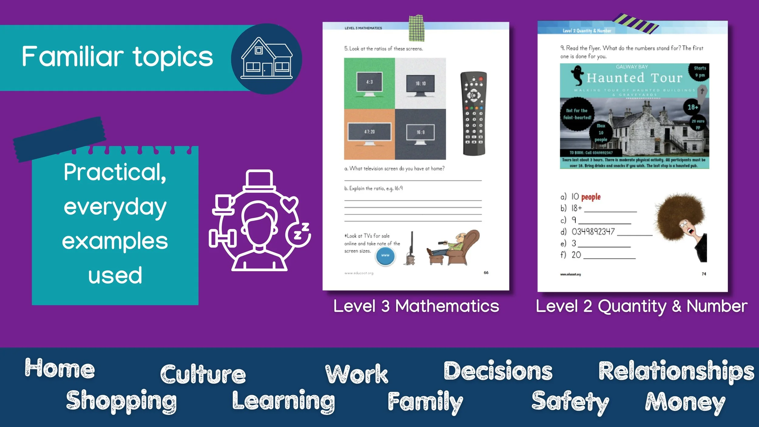 Educoot Level 2 Educoot Education Resources for literacy, numeracy, digital literacy ...