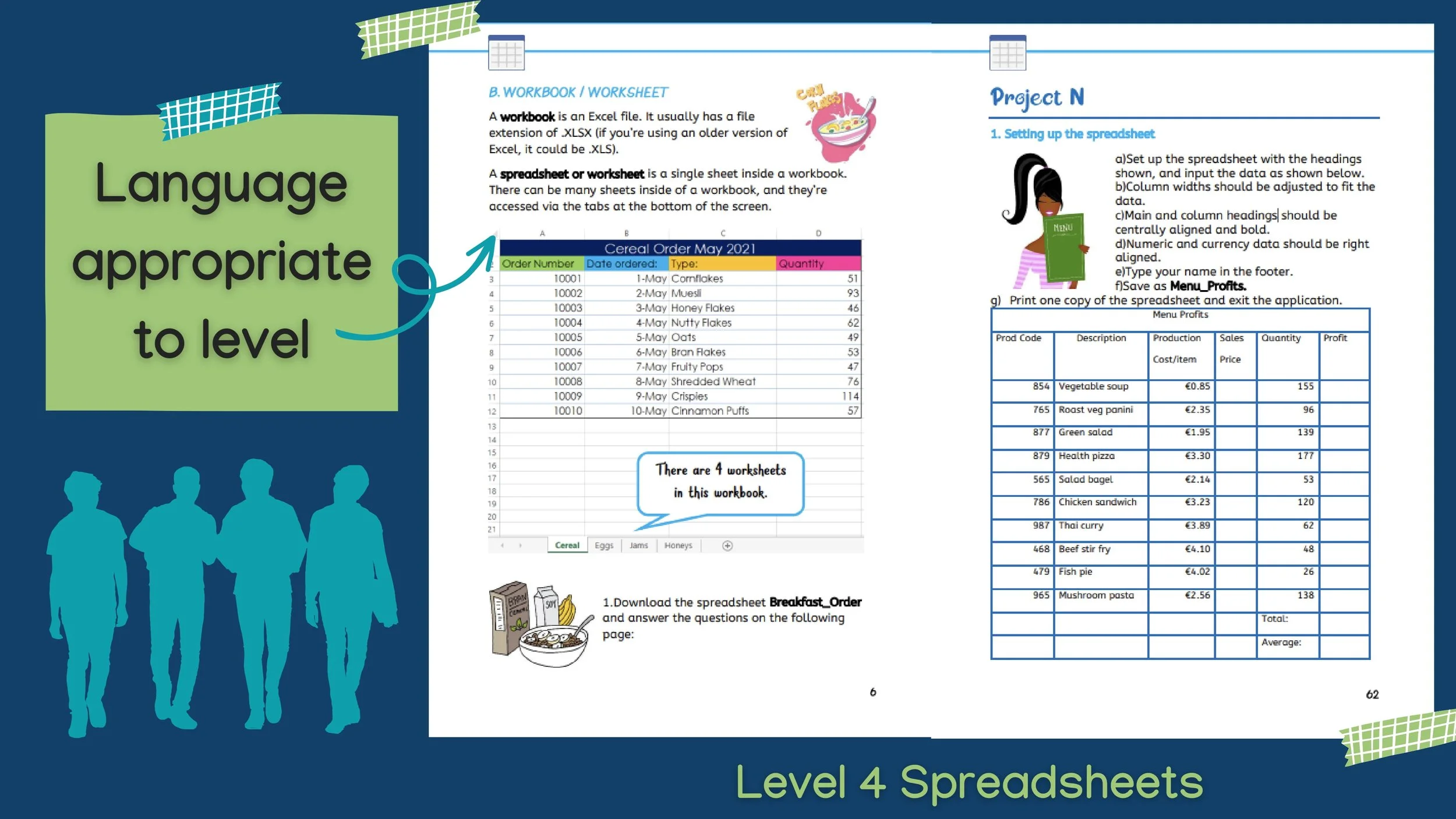 Educoot Level 2 Educoot Education Resources for literacy, numeracy, digital literacy ...