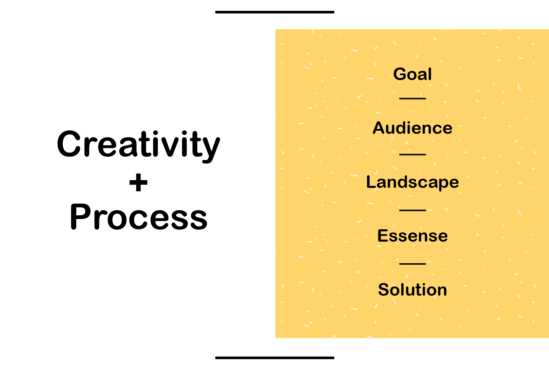  We held a workshop with Acker stakeholders to vet our research and further immerse ourselves in the  brand.&nbsp;Once our goals were aligned, we developed three new directions for Acker Merrall &amp; Condit.&nbsp; 