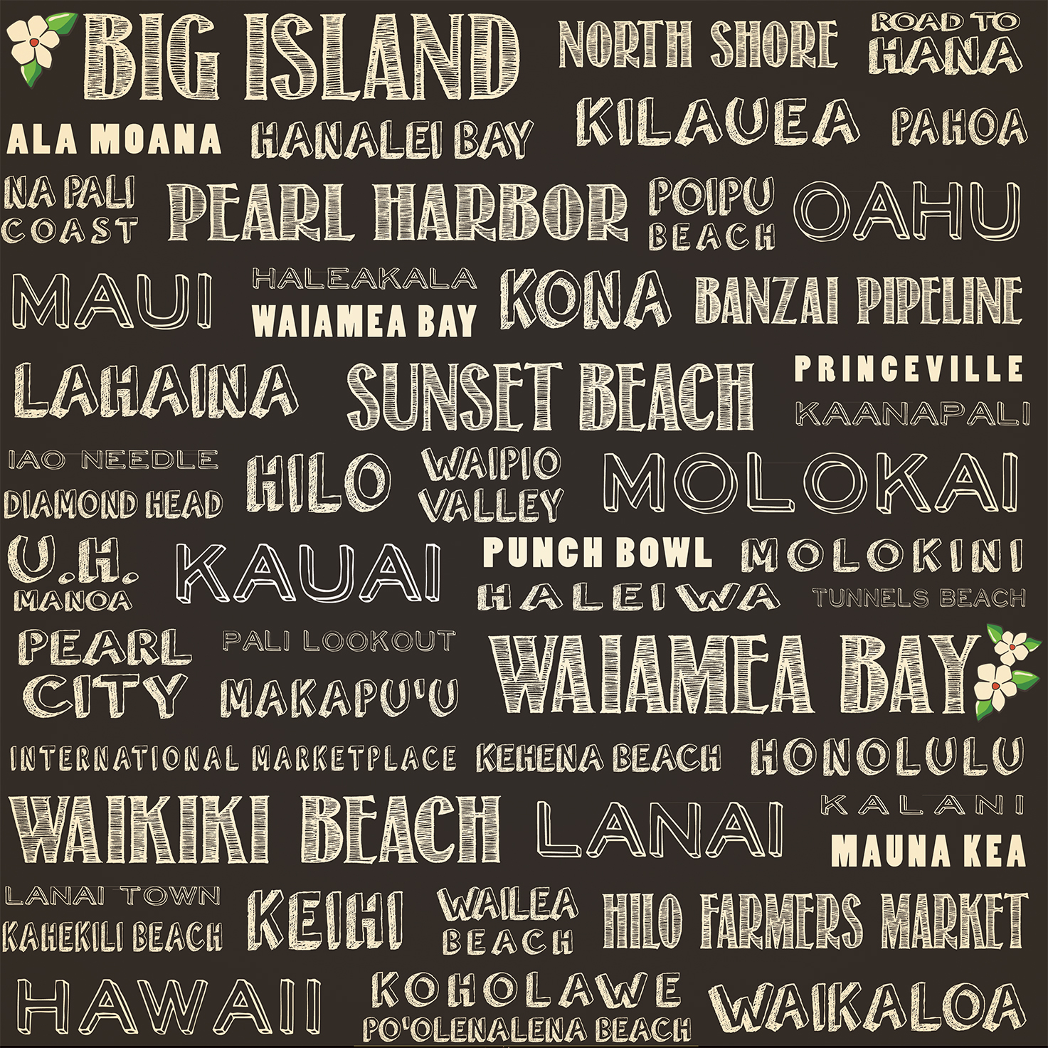 Island Hopping