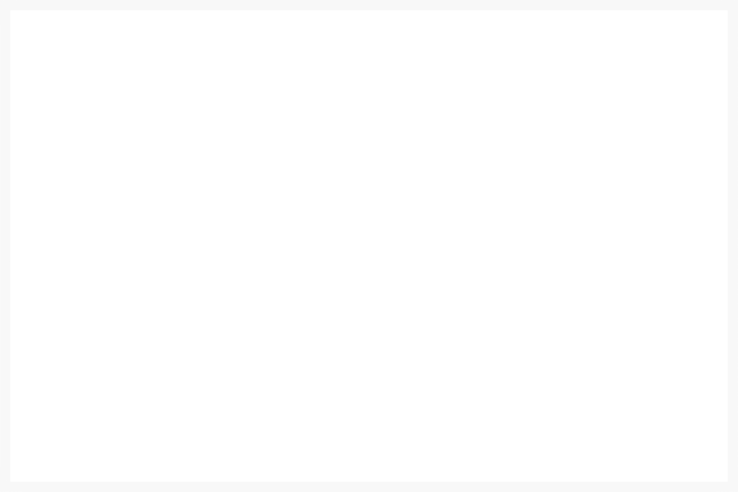 LunchBox | Take-out - Catering