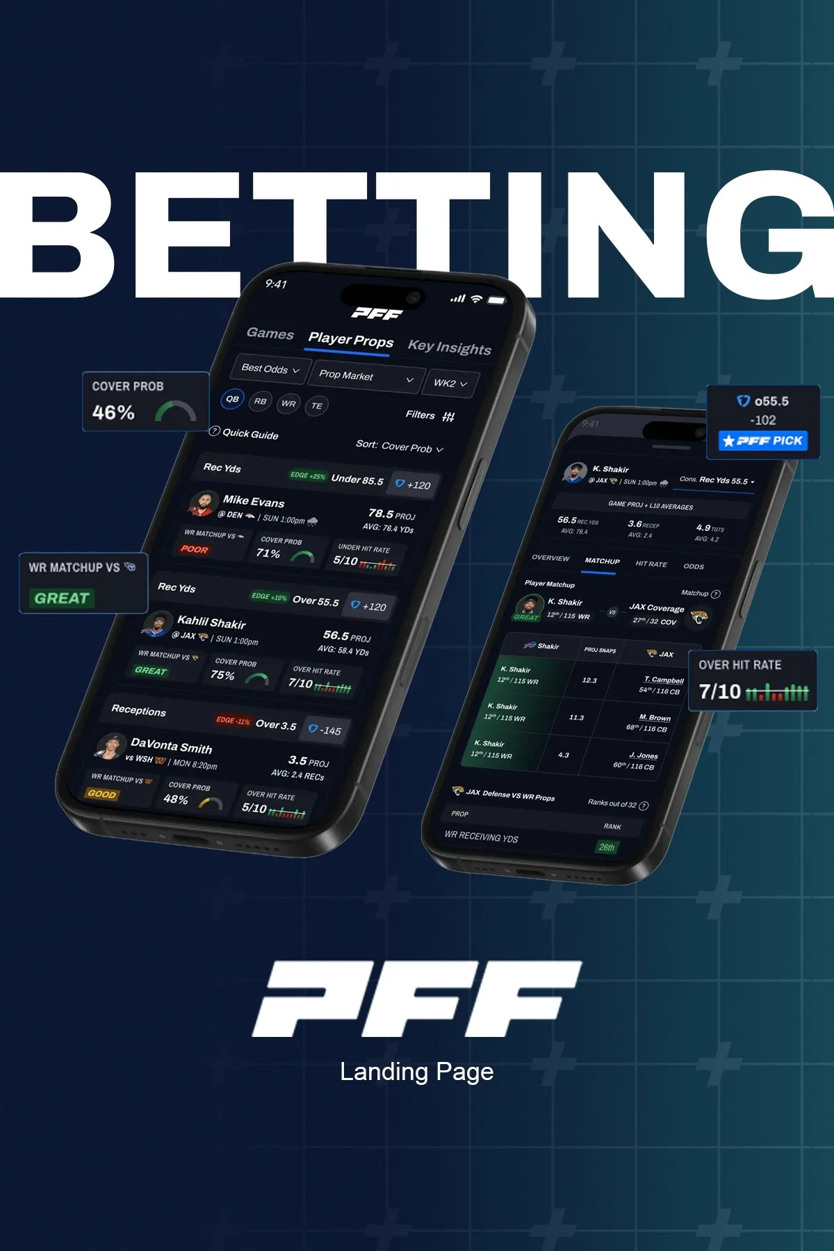PFF Betting Landing Page