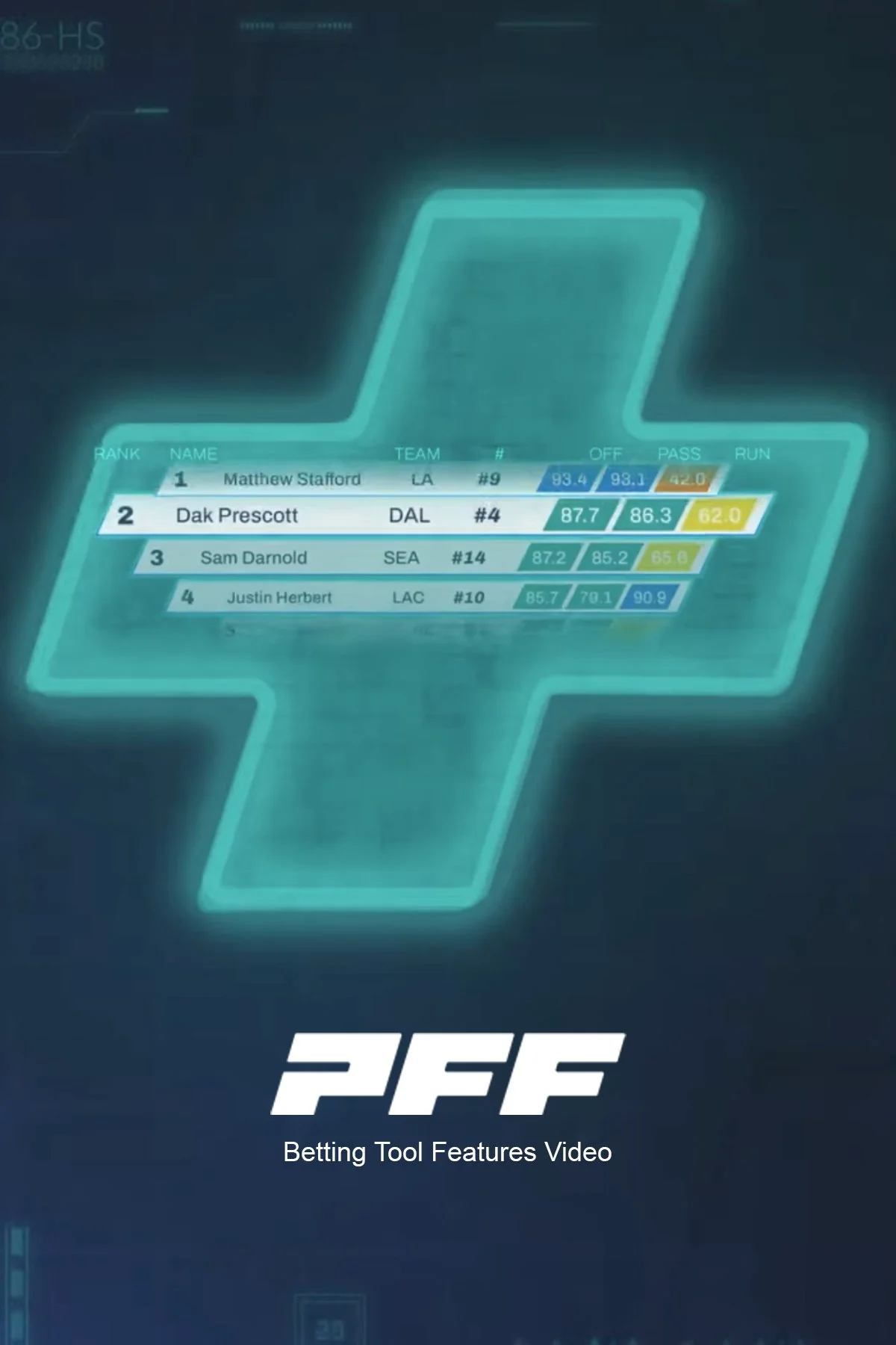 PFF Betting Tool Features Video tile.jpg