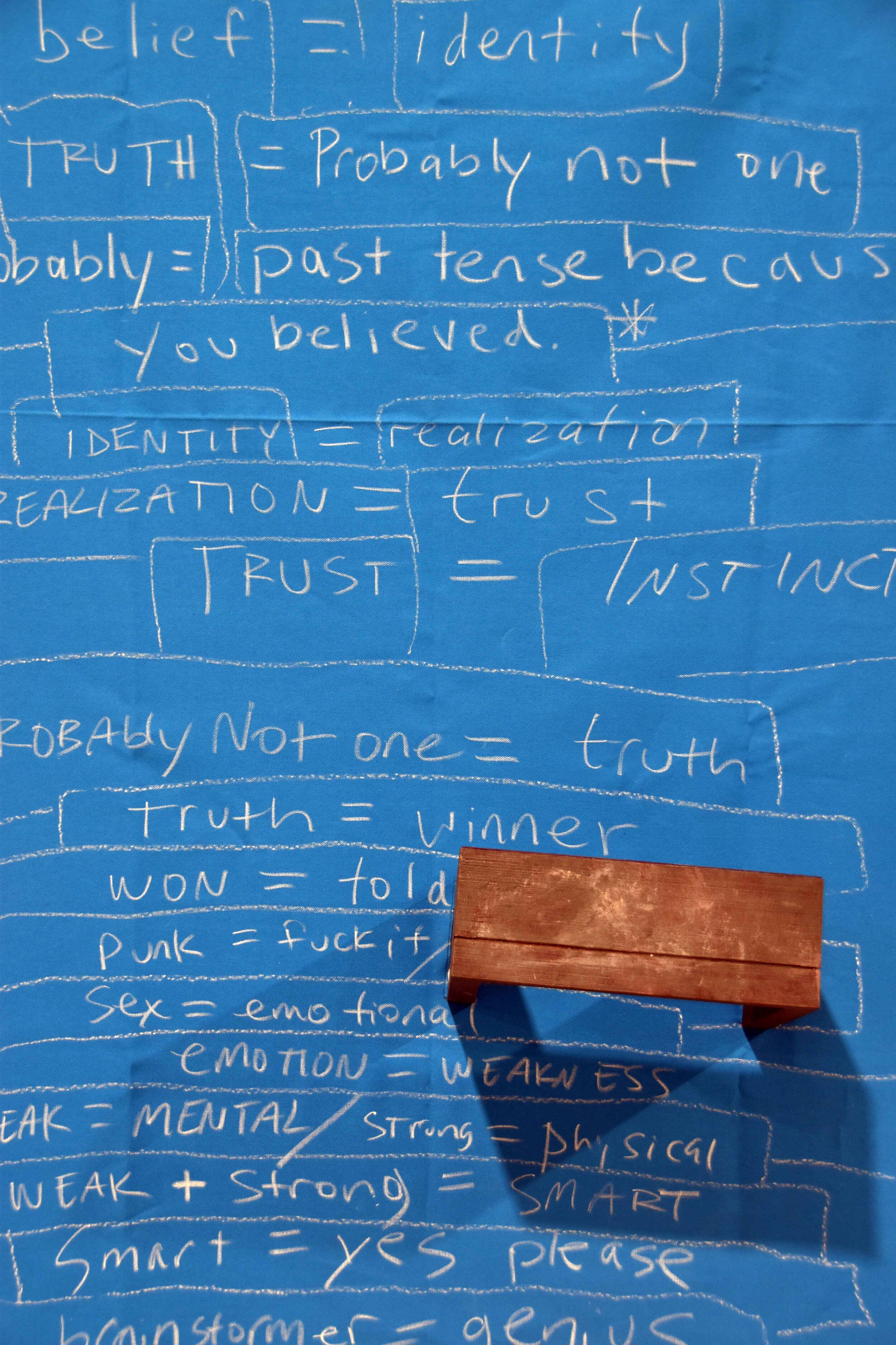 Defining Temporary (Detail)