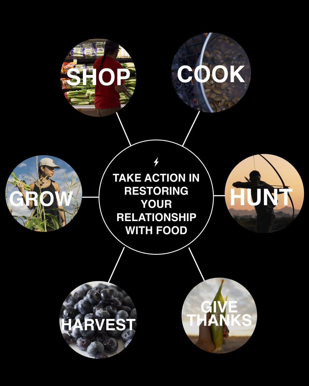 Screen Shot 2020-01-14 at 2.21.50 PM.PNG