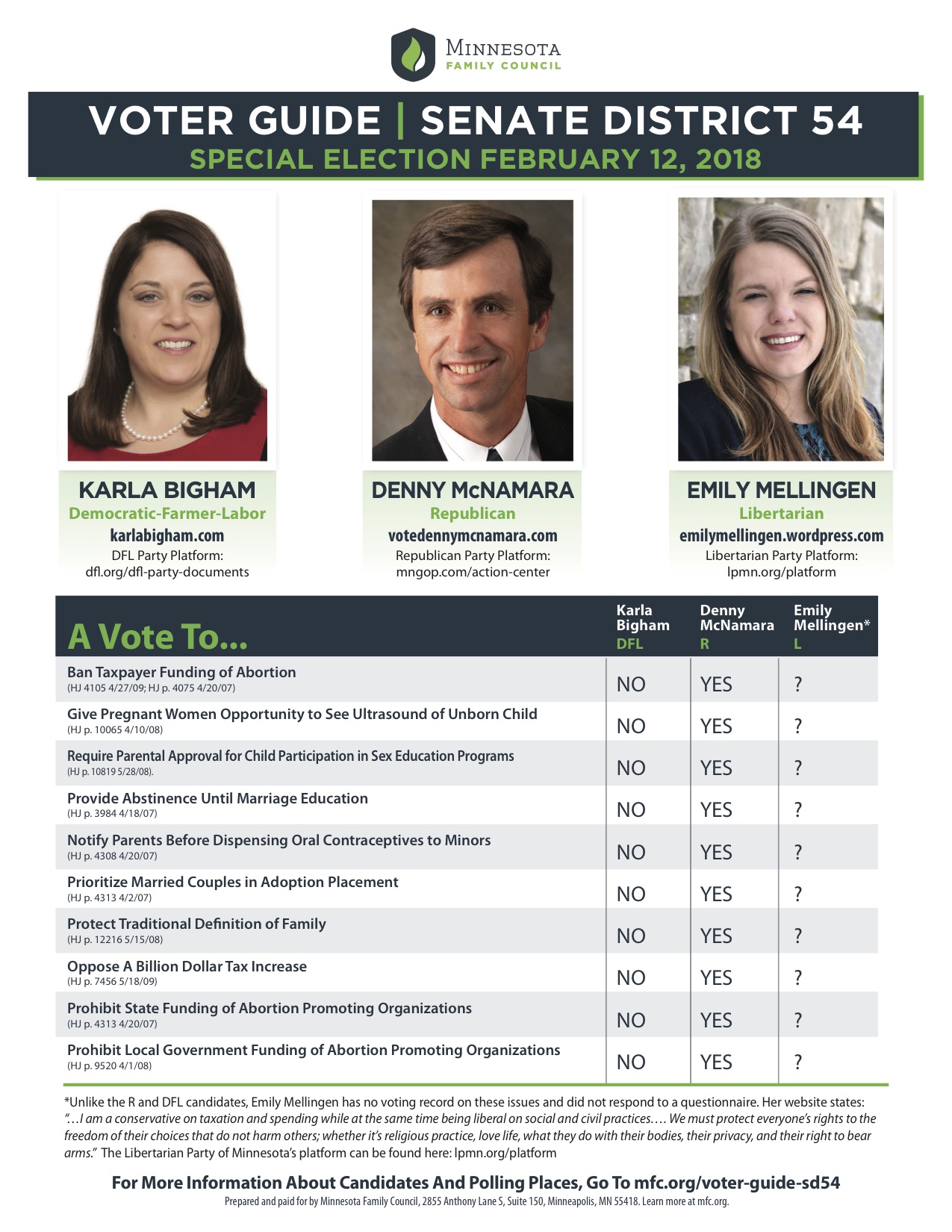 SD54VoterGuide04 copy.jpg