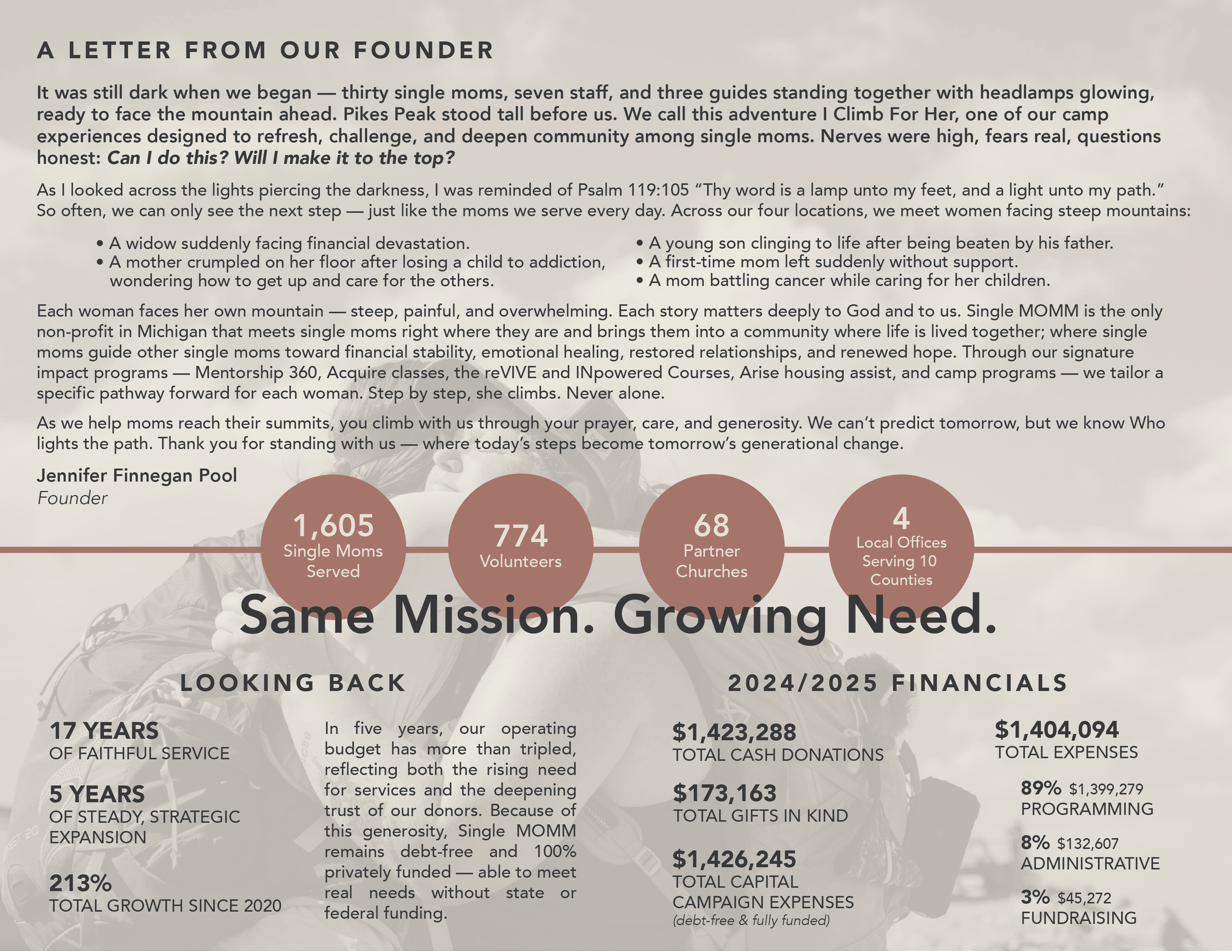 FINAL Impact Report 2024 2025-02.png