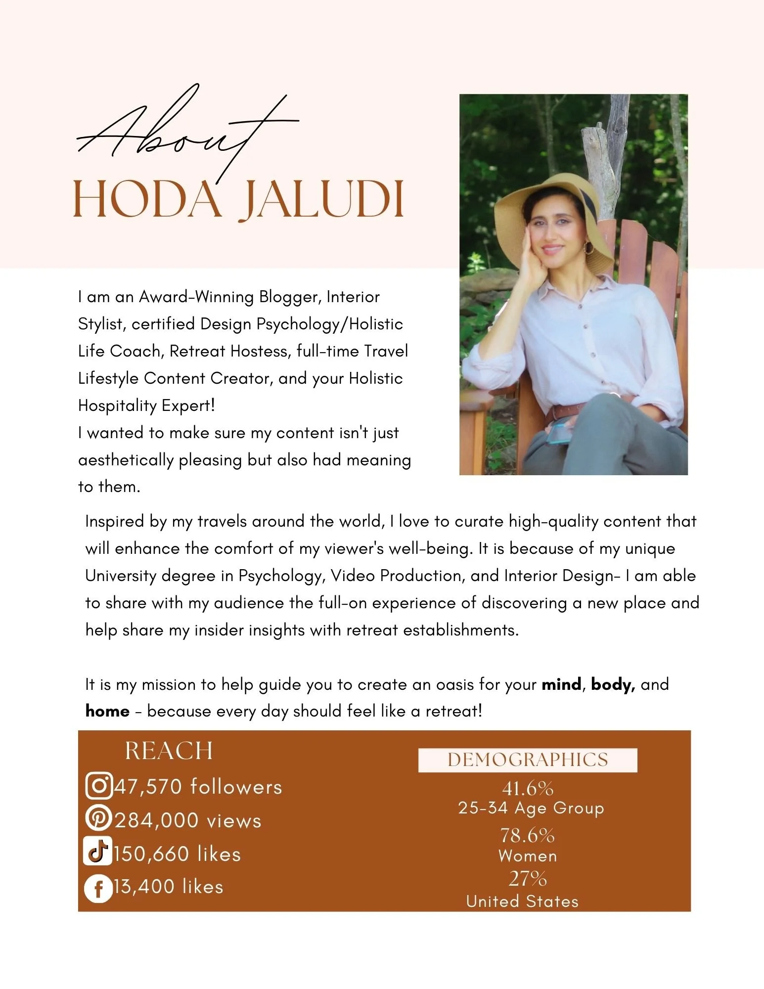 Hoda Jaludi- Award Winning Blogger Media Kit.jpg