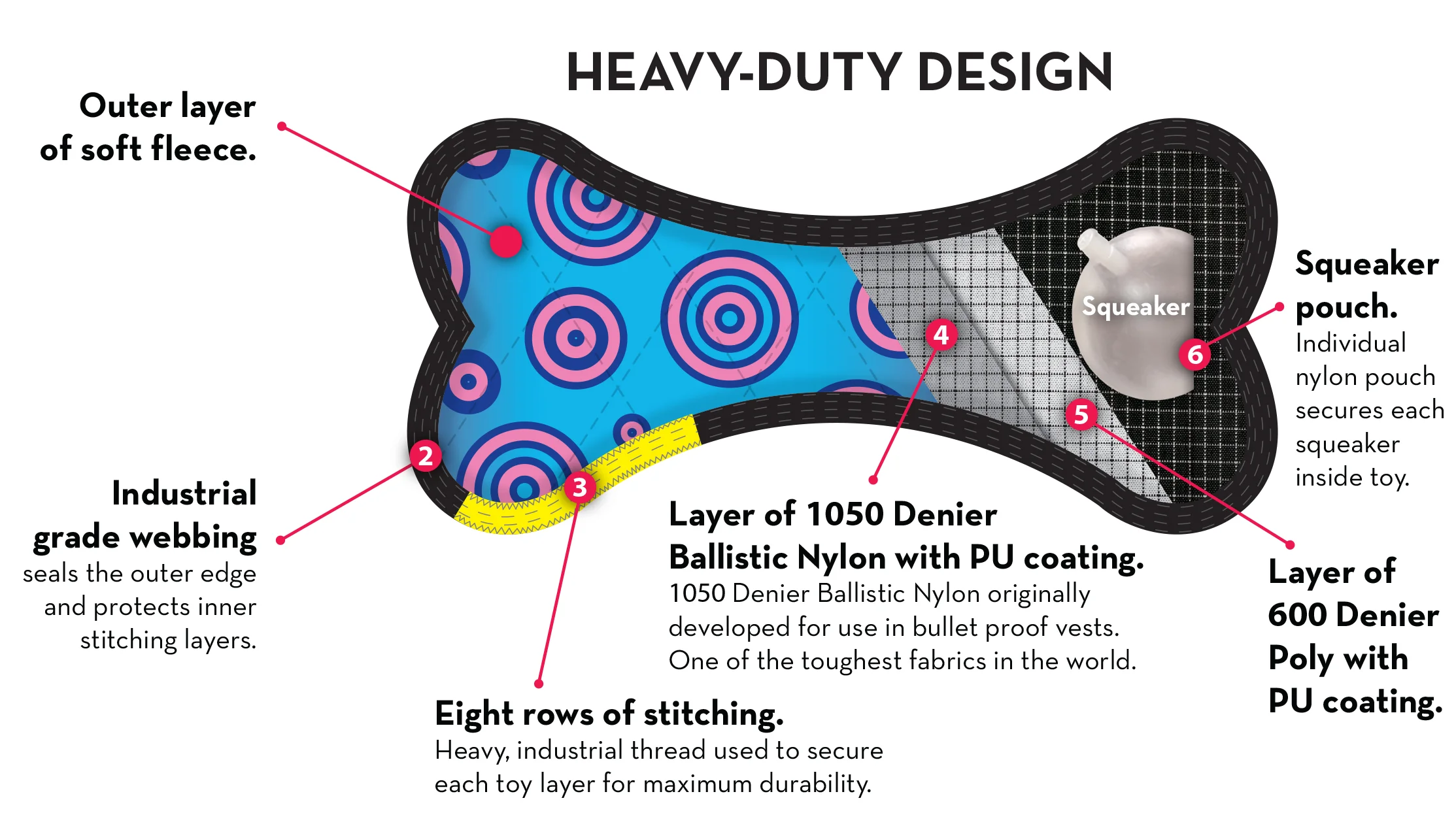 Ballistic Diagram.jpg