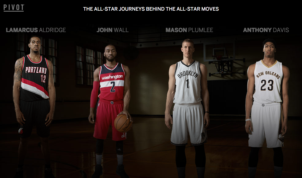 AMERICAN EXPRESS PIVOT - NBA ALL-STARS (2015) Editor, Online Editor, Colorist (Interactive Segments) This innovative, interactive experience gave fans unprecedented access to select players' signature moves as part of the 2015 NBA All-Star Game.