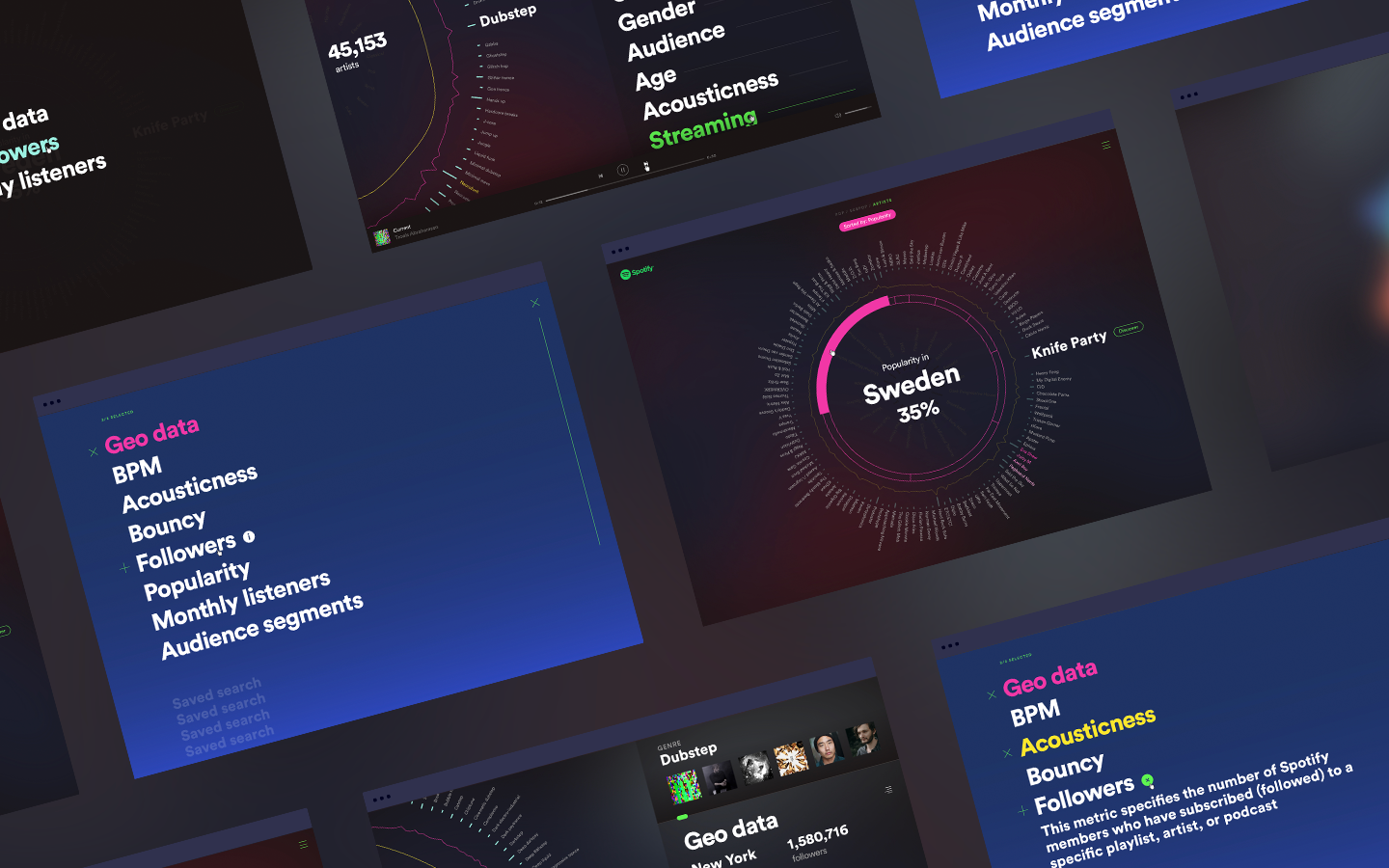 Product screens