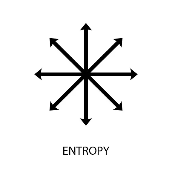 Rational Chaos: Entropy Re-imagined