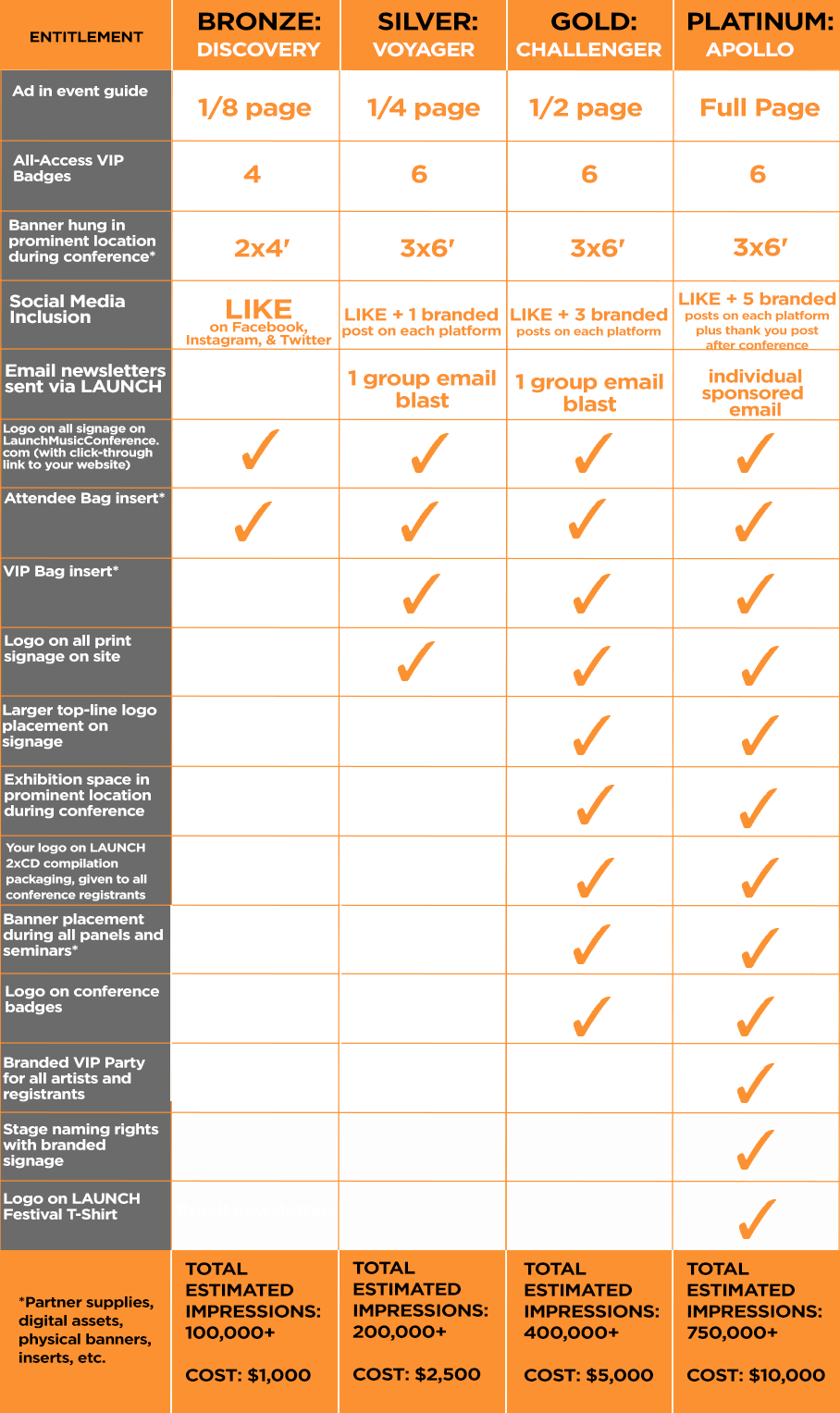 LAUNCH-packages-grid2.png