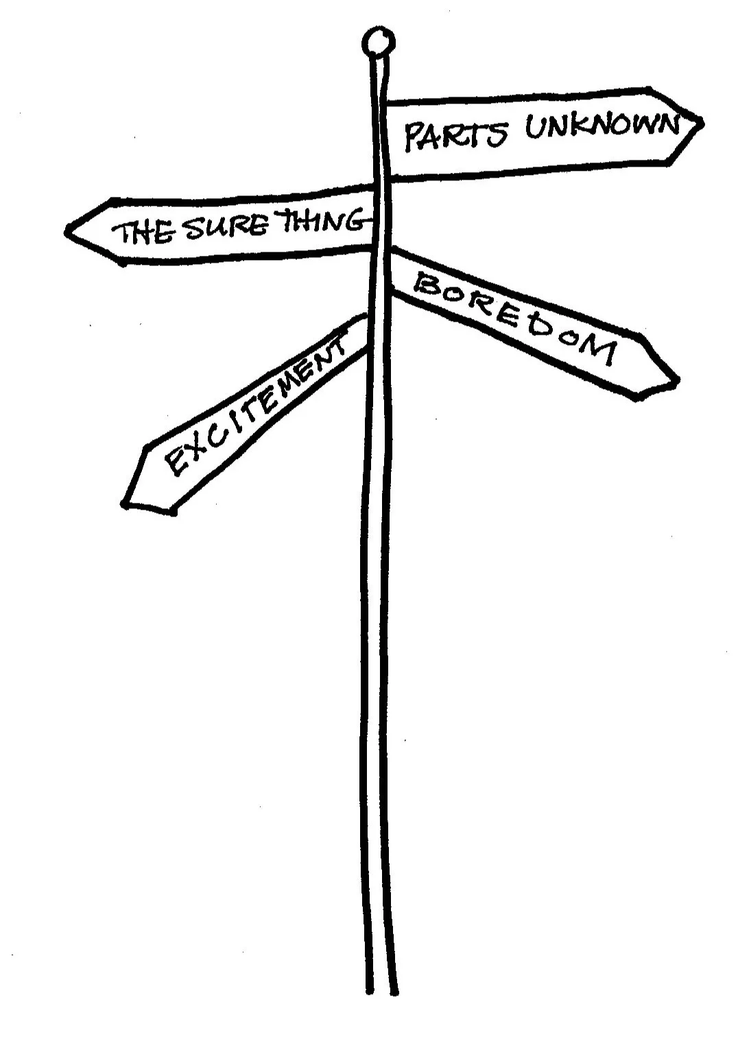 Which Path Will You Follow?